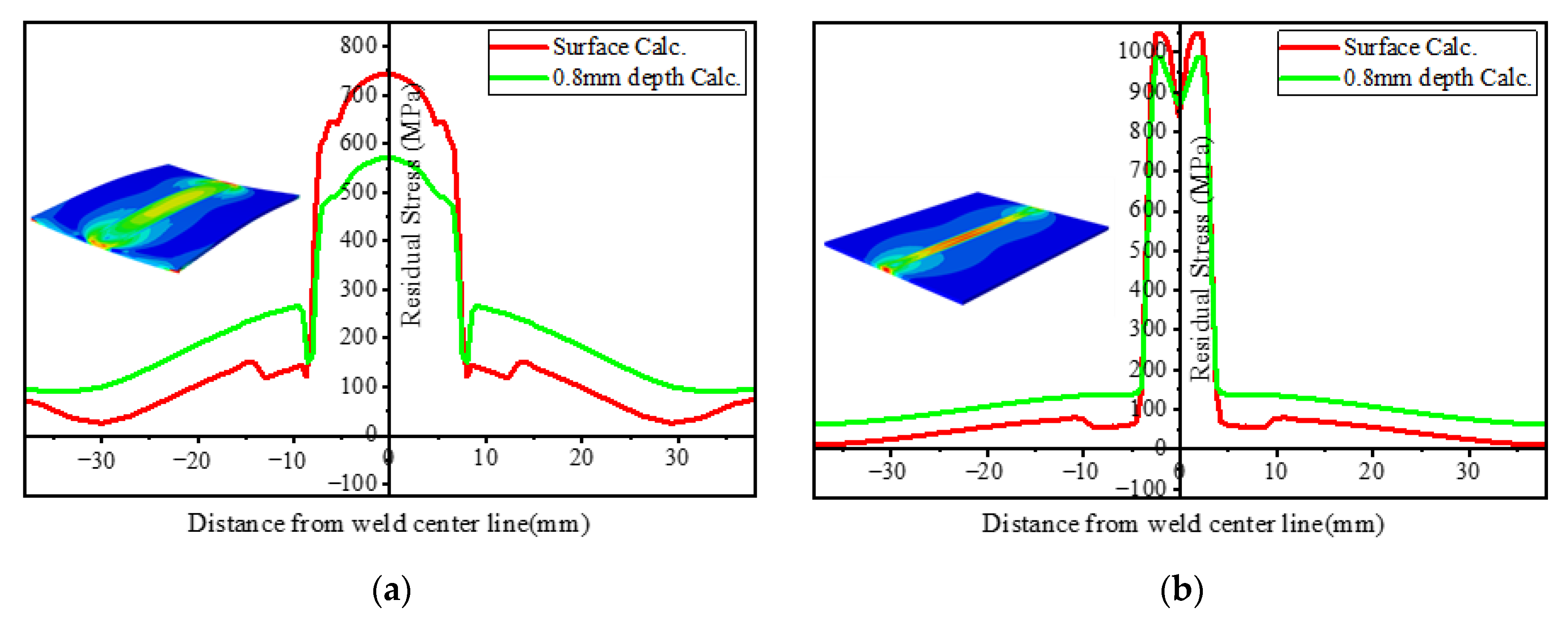 Materials 15 02882 g024