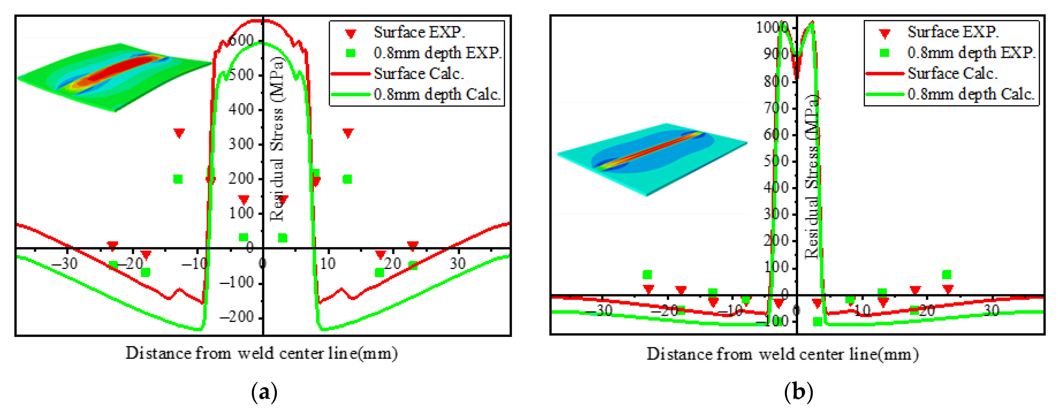 Materials 15 02882 g025