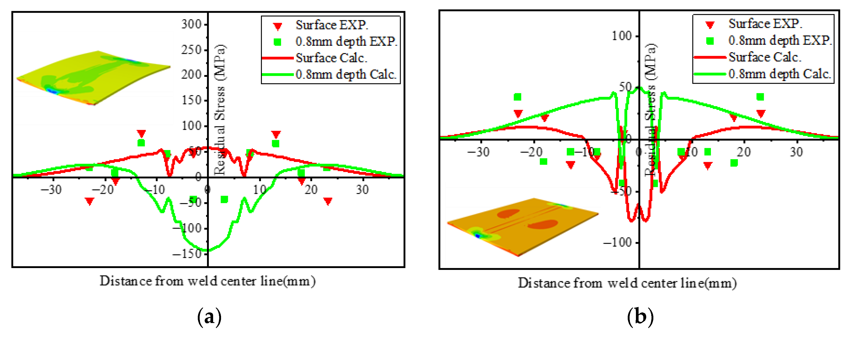 Materials 15 02882 g026