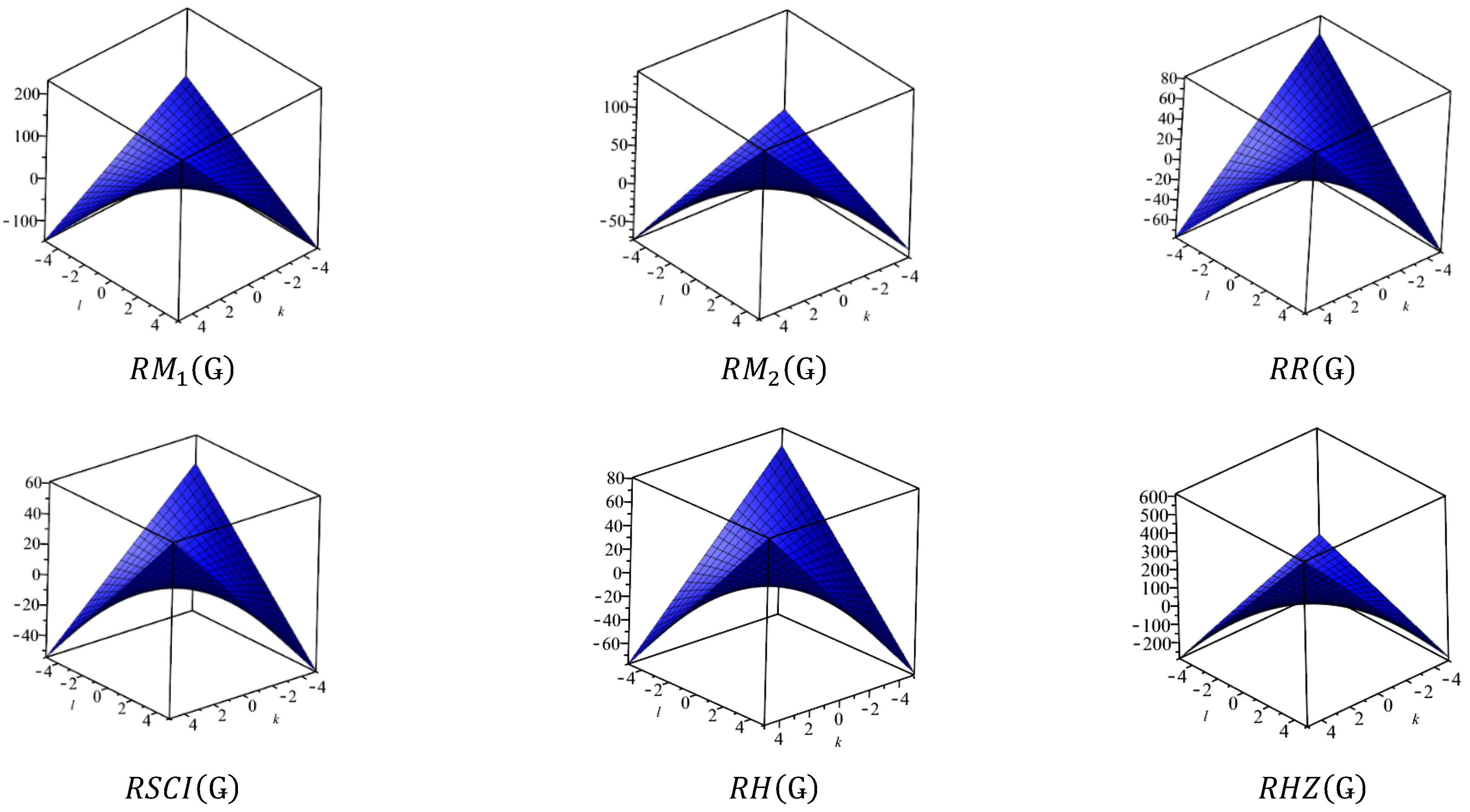 Materials 15 02889 g006a