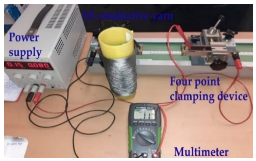 Materials 15 02892 g003