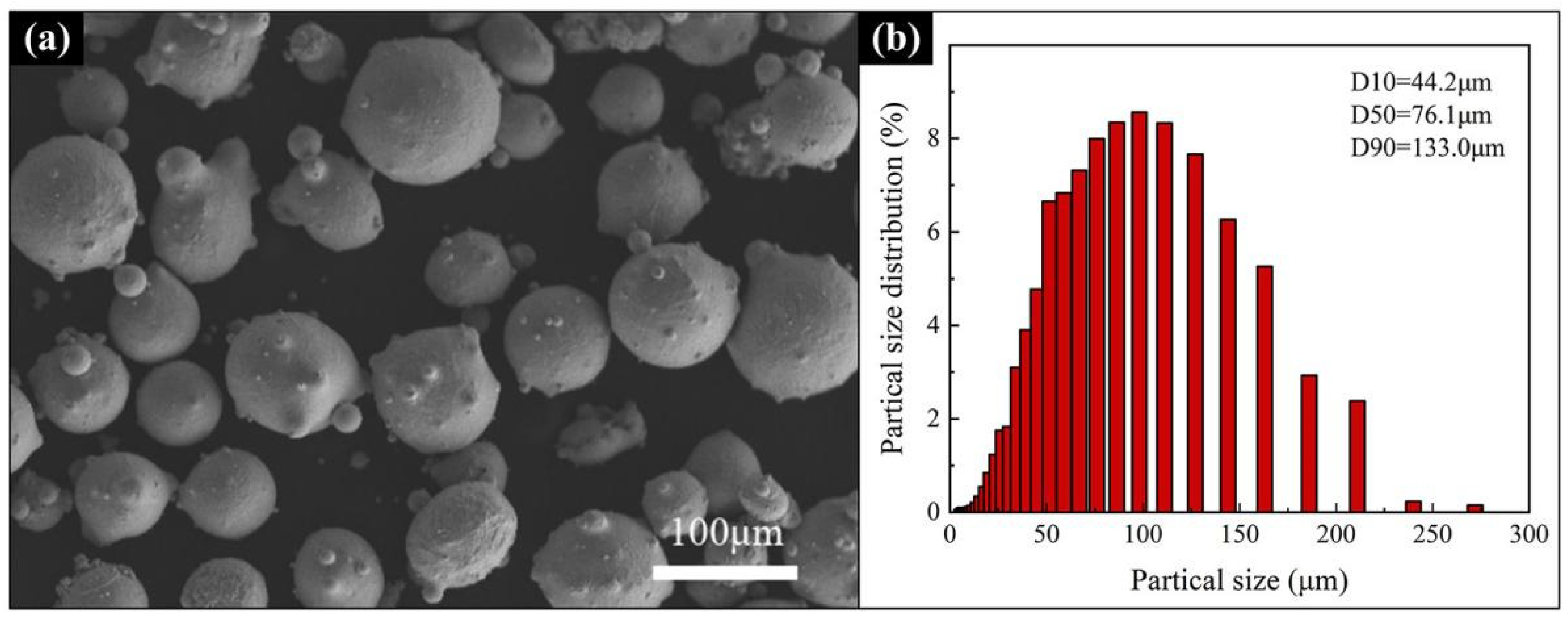 Materials 15 02894 g001