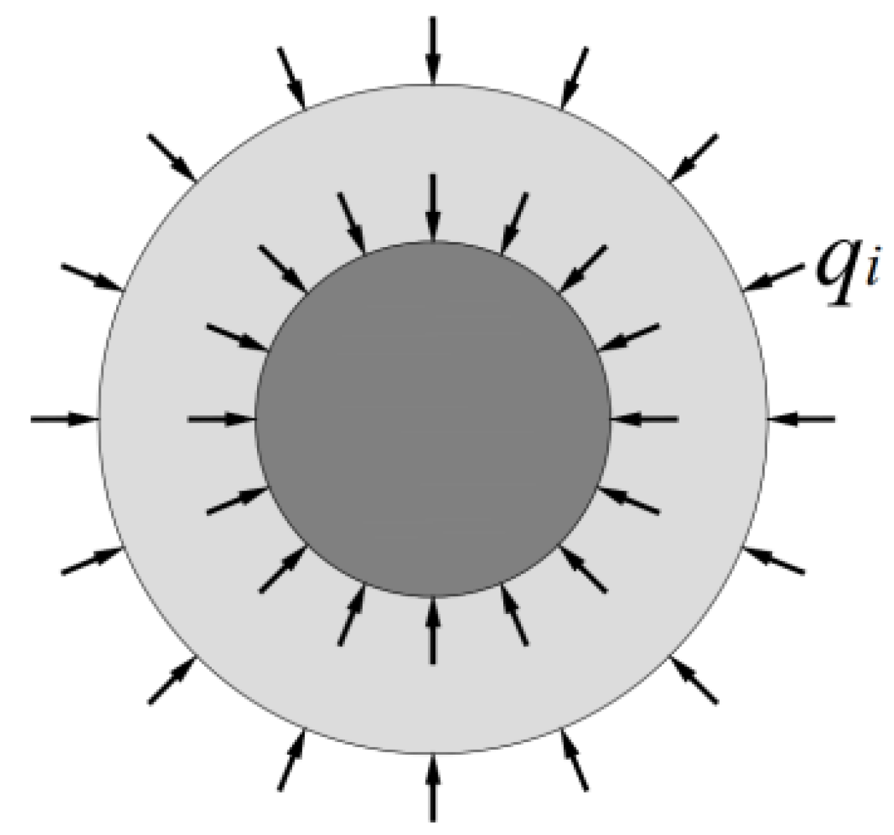 Materials 15 02895 g003