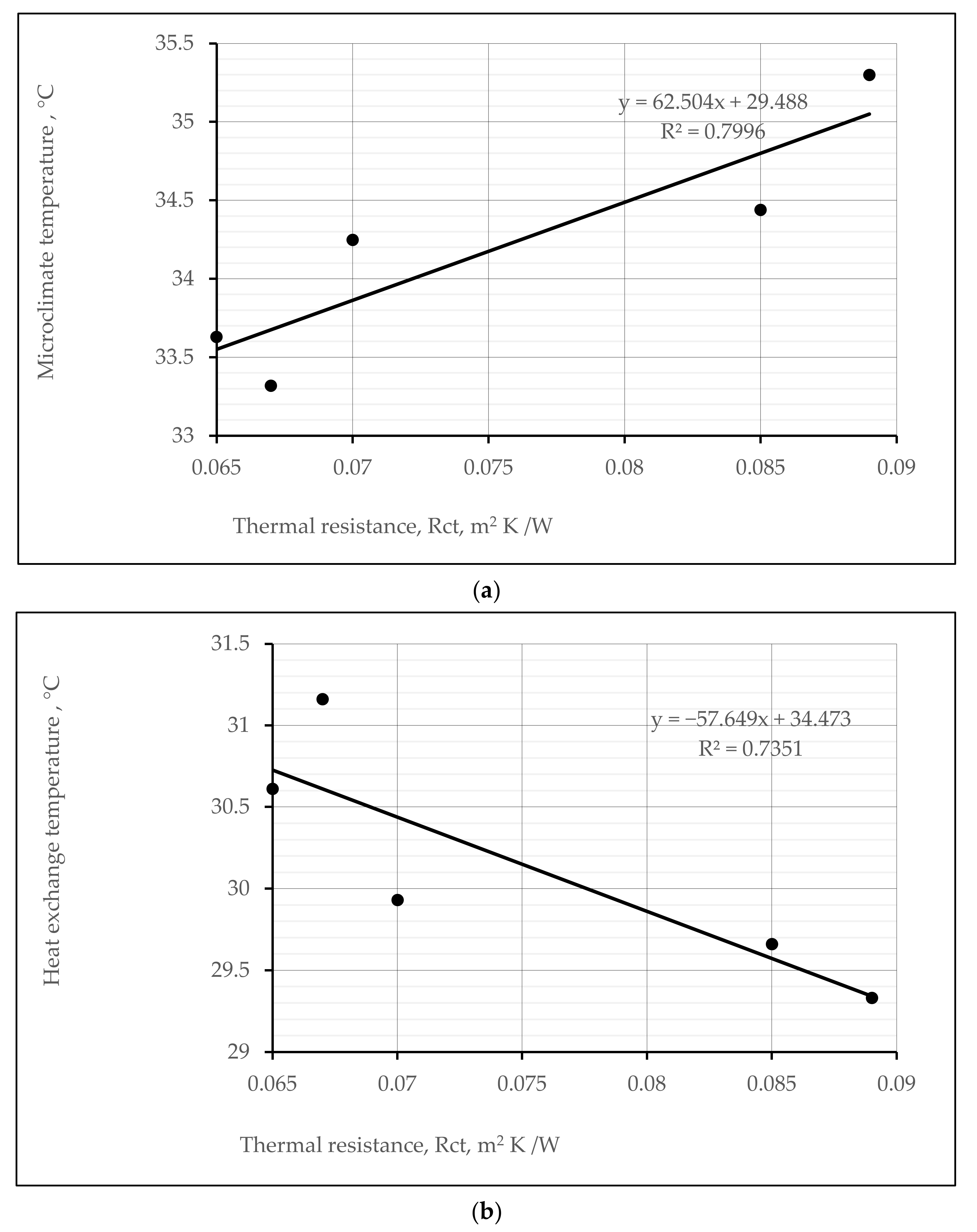 Materials 15 02908 g014