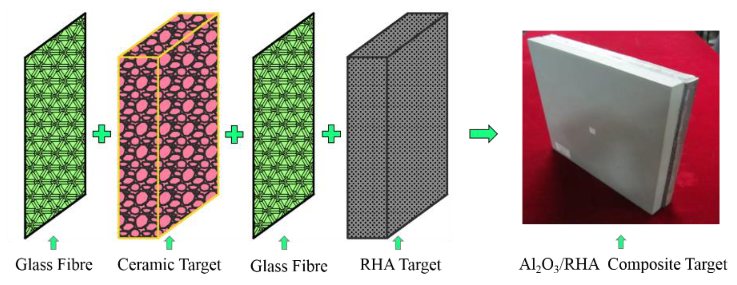 Materials 15 02909 g007