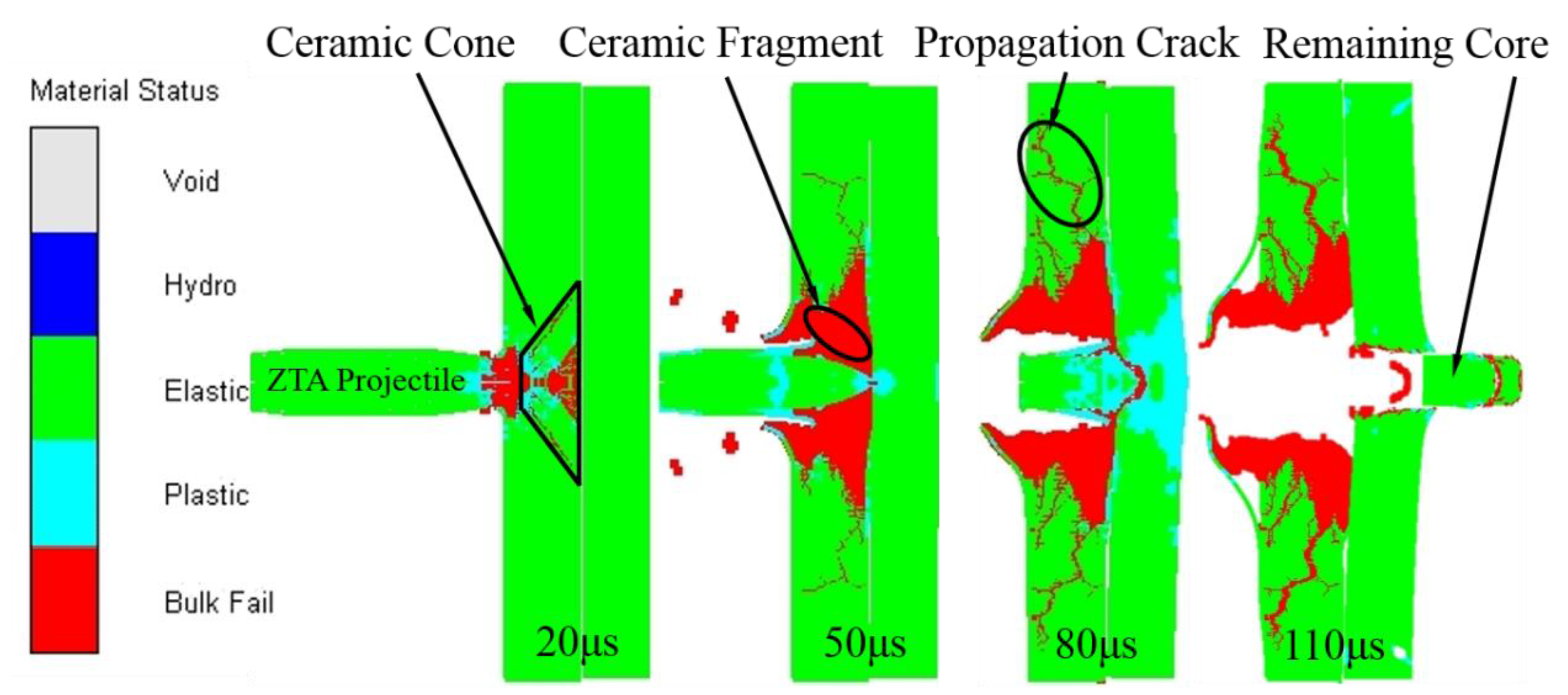 Materials 15 02909 g016