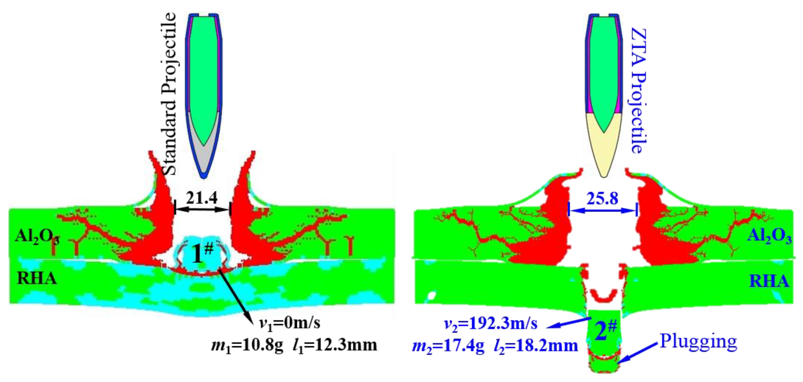 Materials 15 02909 g017