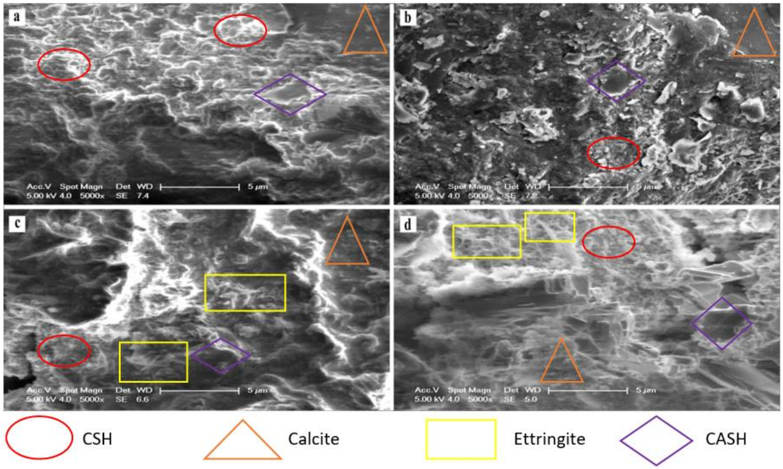 Materials 15 02916 g010