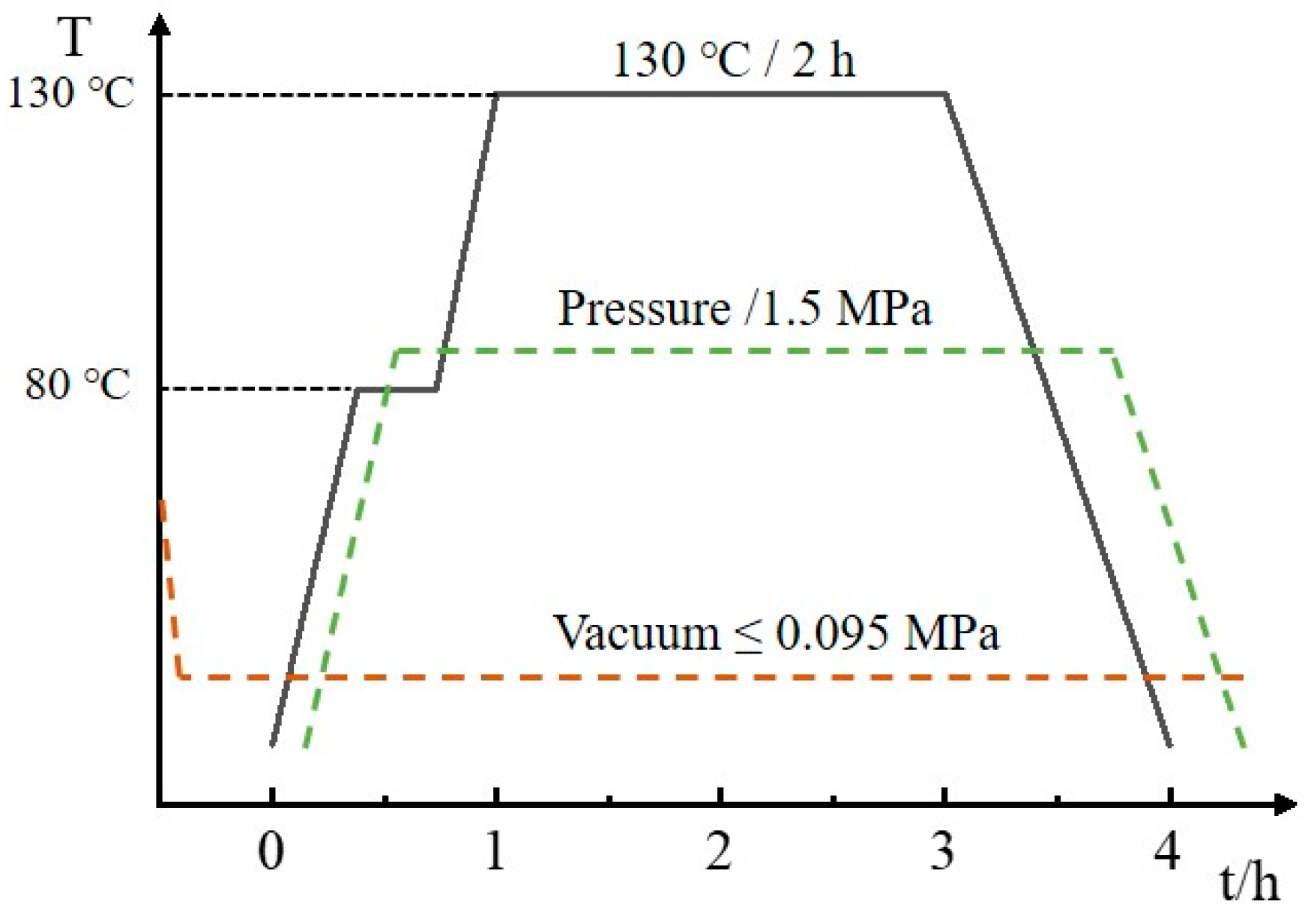 Materials 15 02919 g002