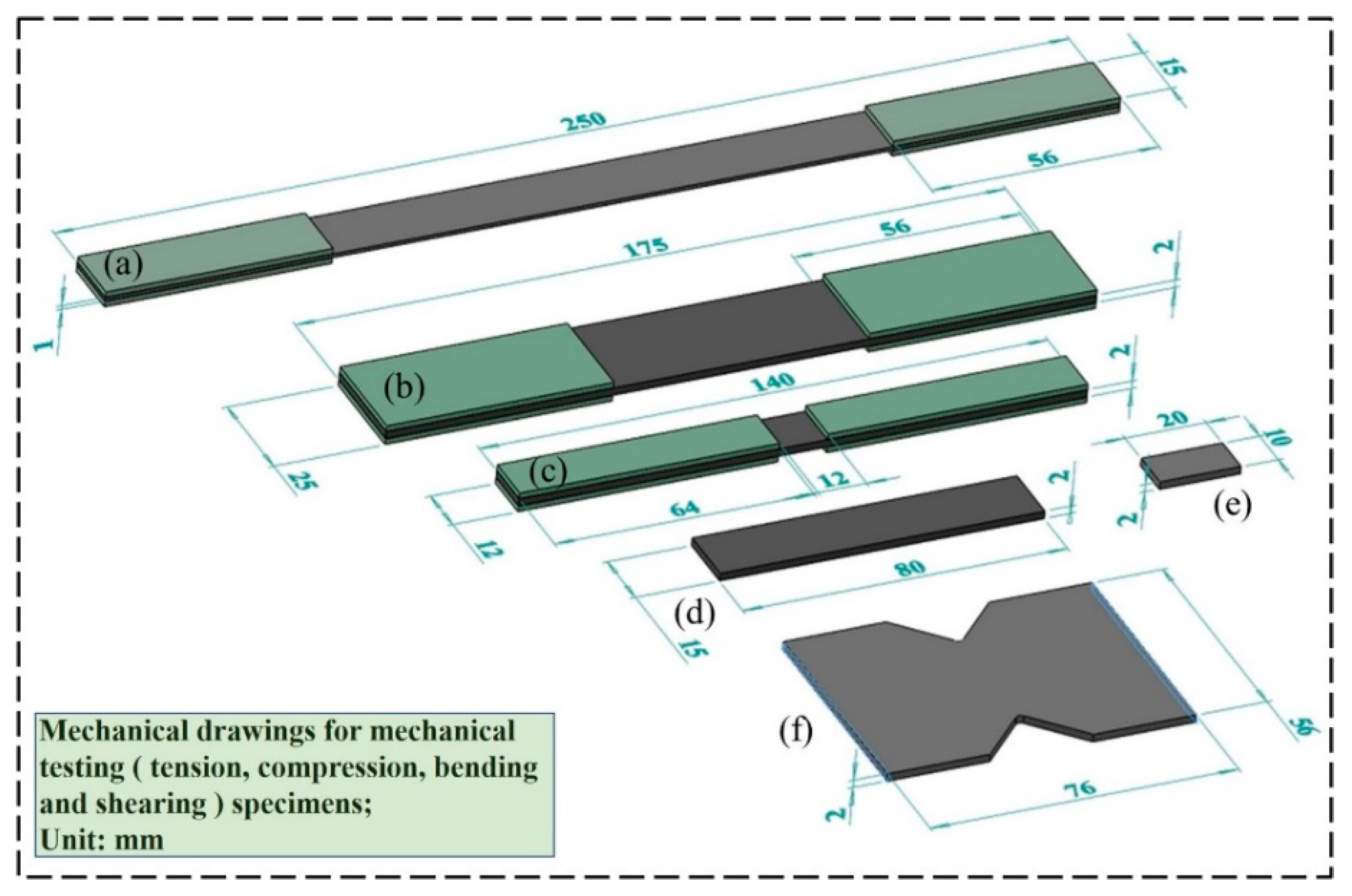 Materials 15 02919 g005