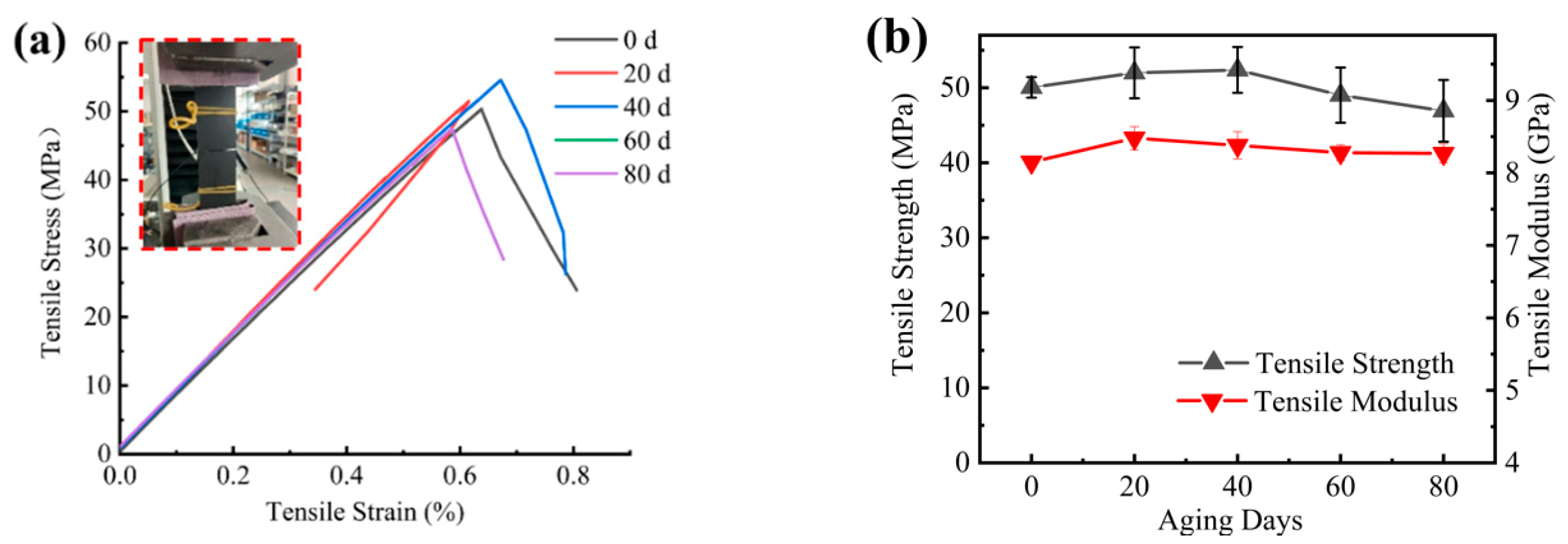 Materials 15 02919 g014