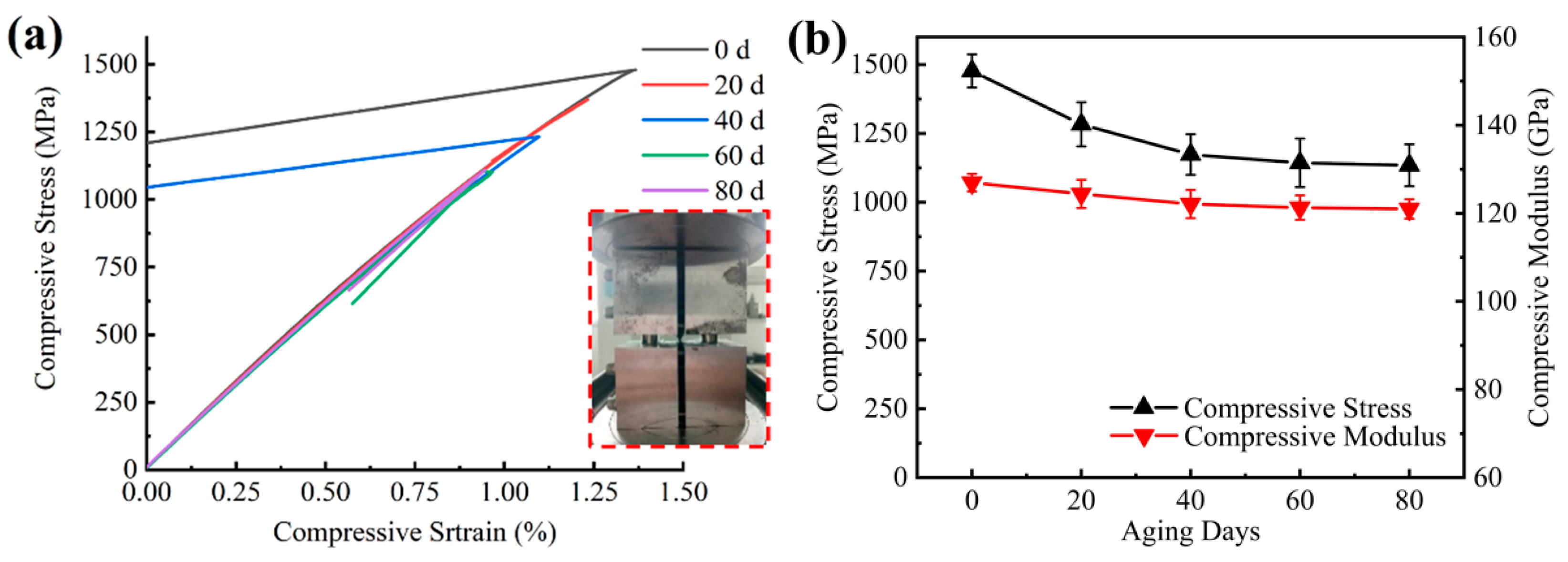 Materials 15 02919 g015