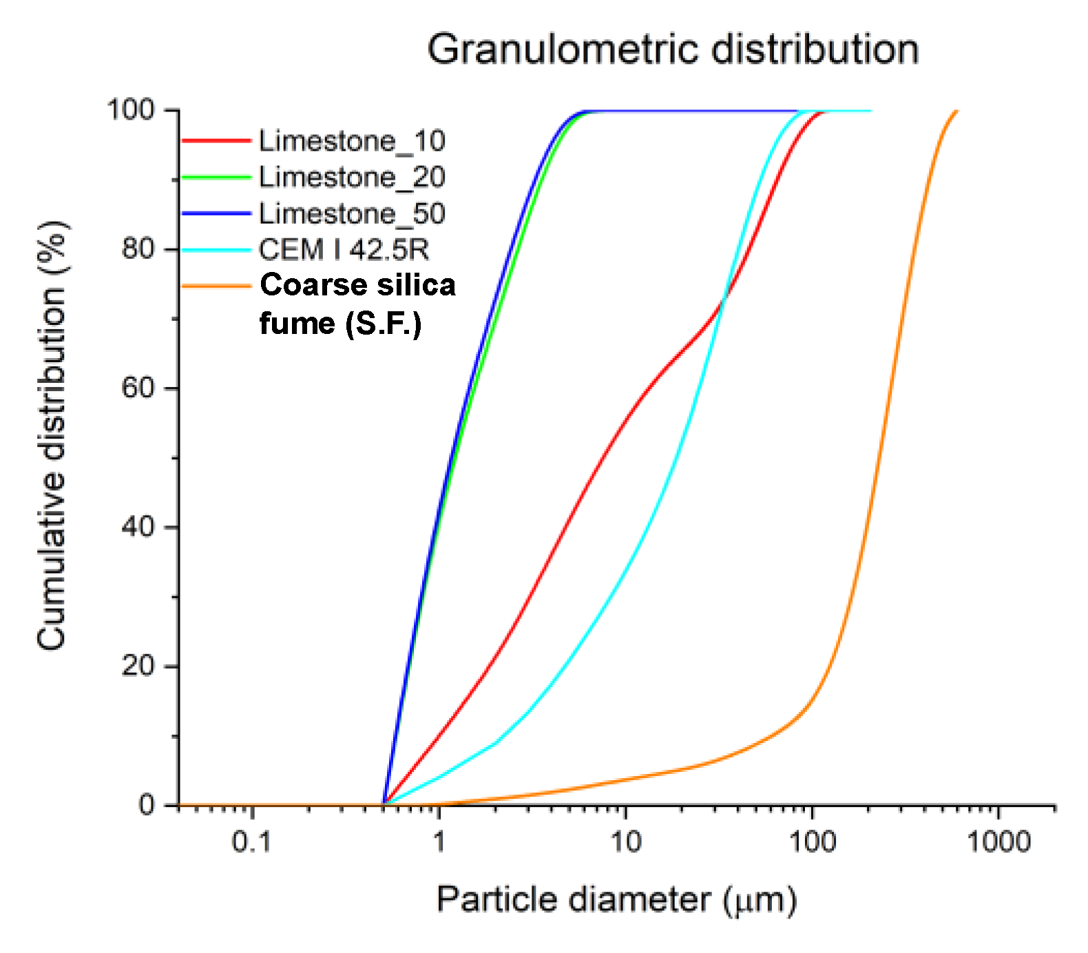 Materials 15 02933 g001