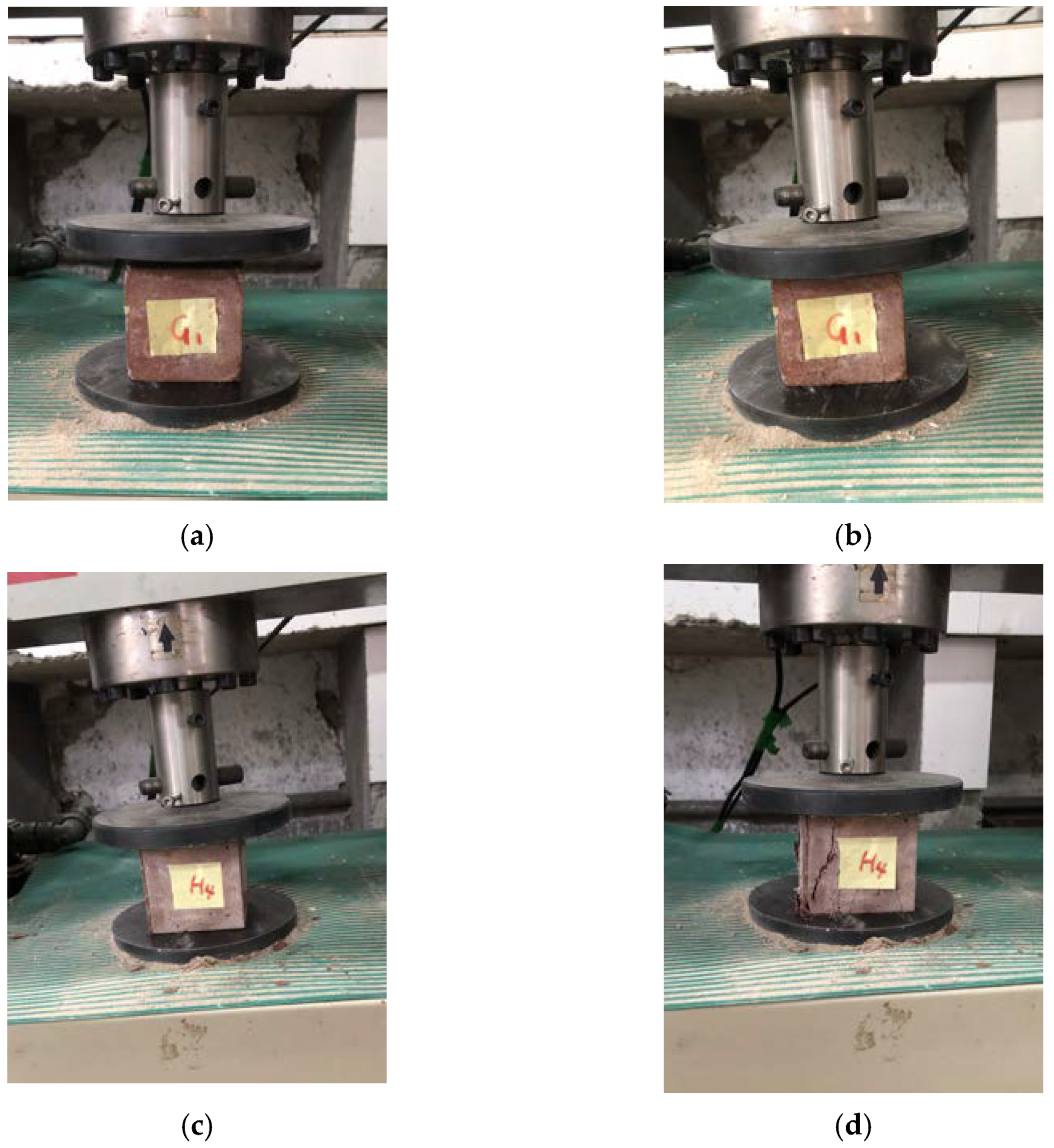 Materials | Free Full-Text | Experimental Study on the Mix Proportion ...