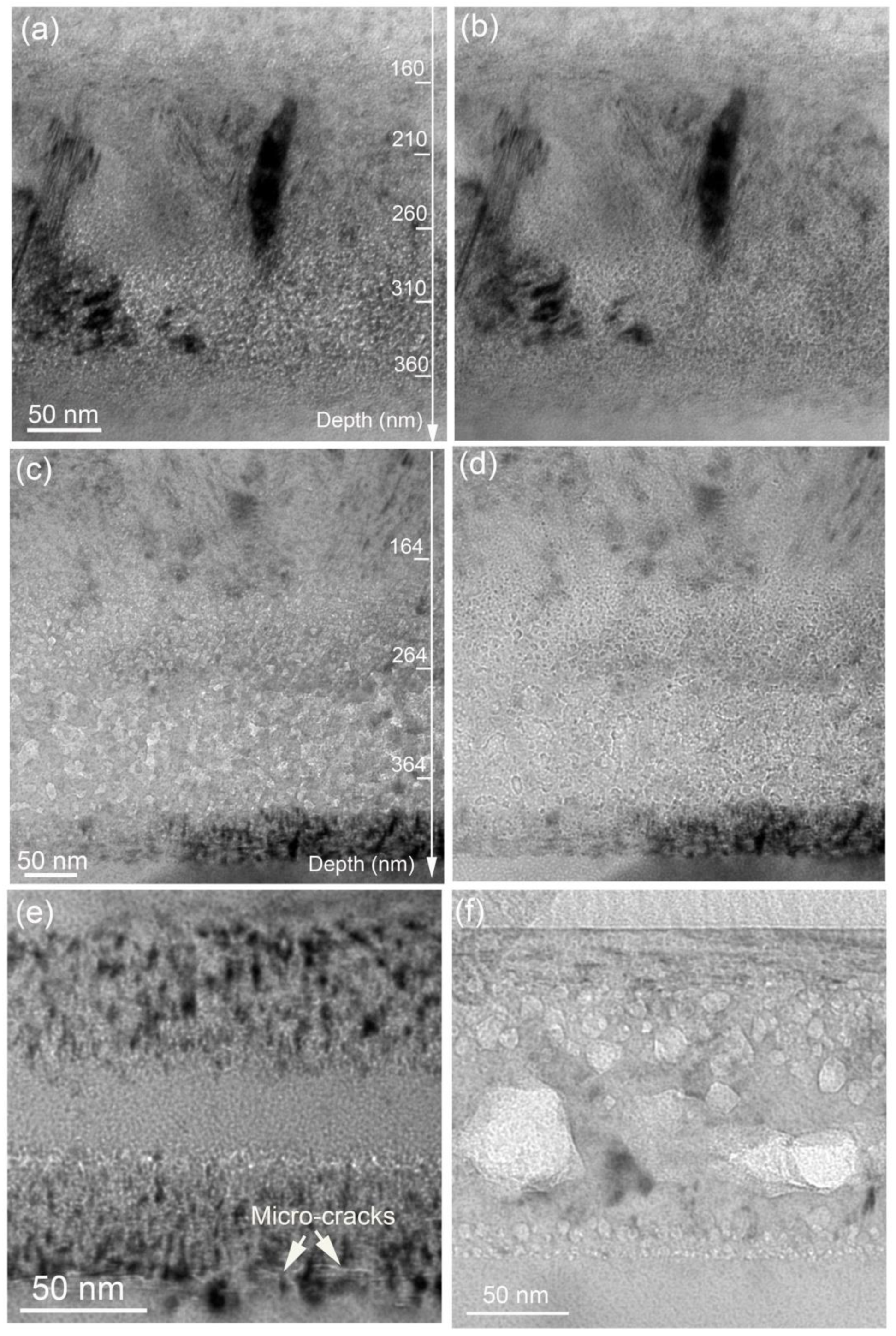 Materials 15 02941 g006