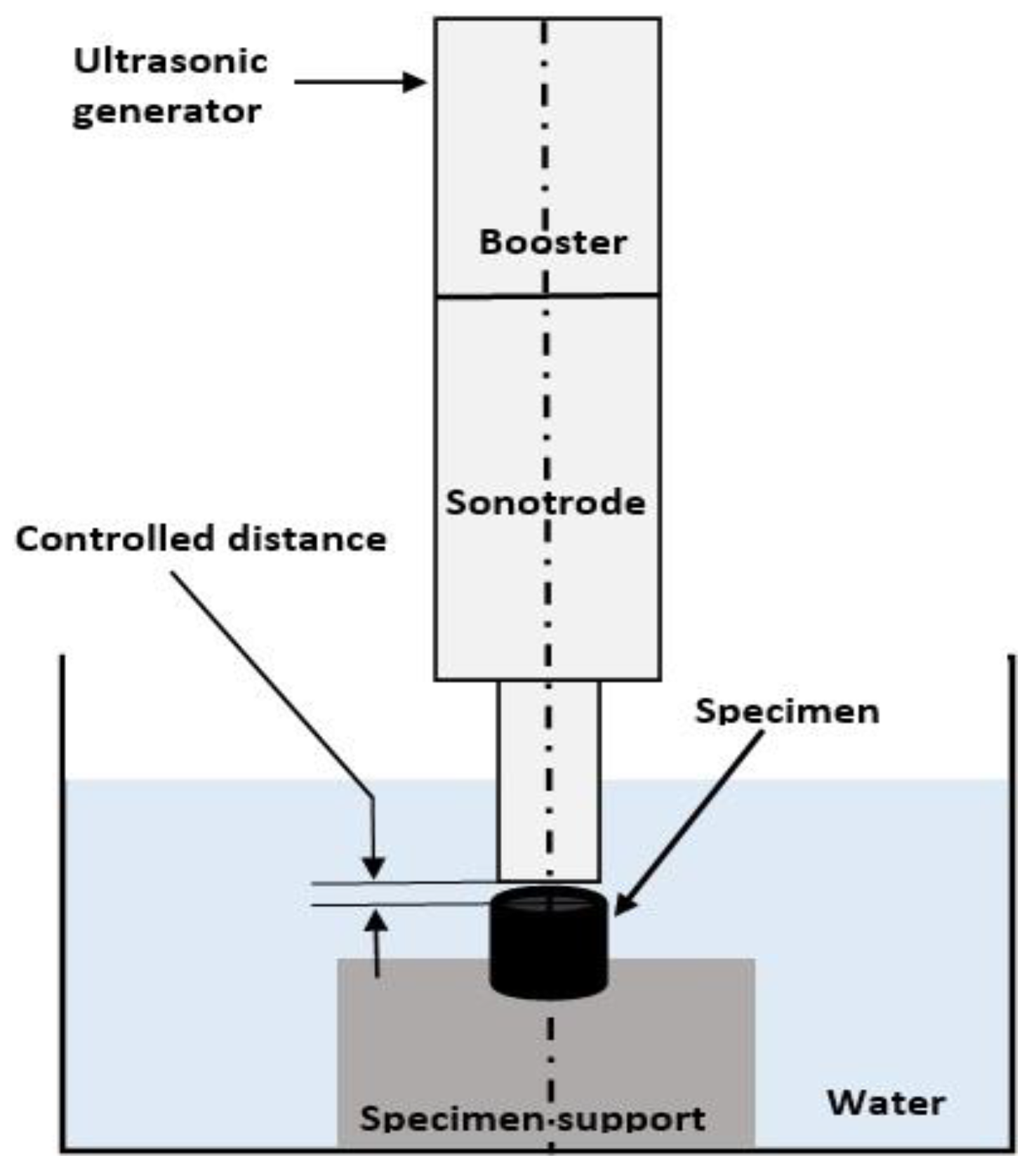 Materials 15 02943 g001 Materials 15 02943 g001