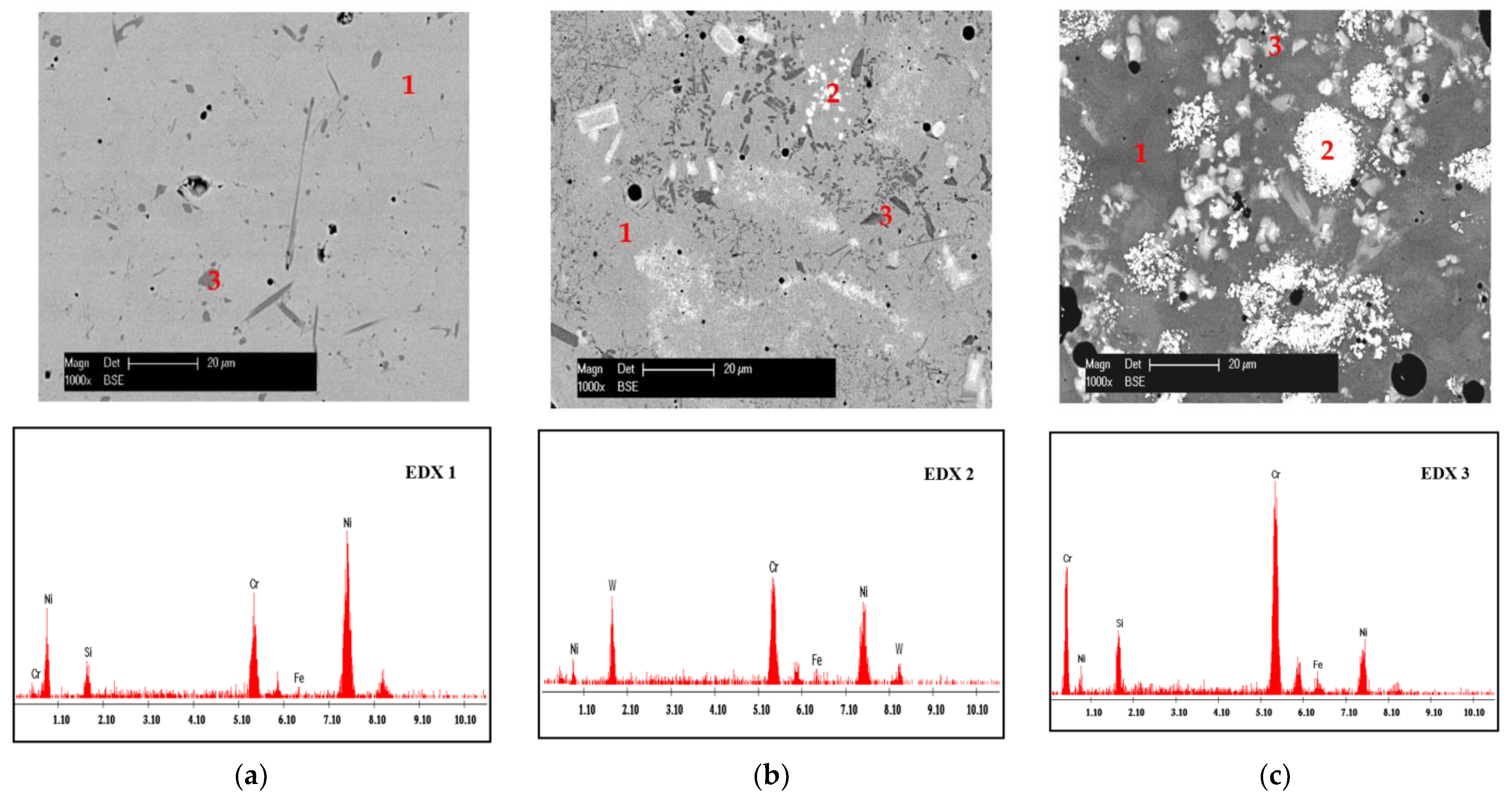 Materials 15 02943 g003 Materials 15 02943 g003