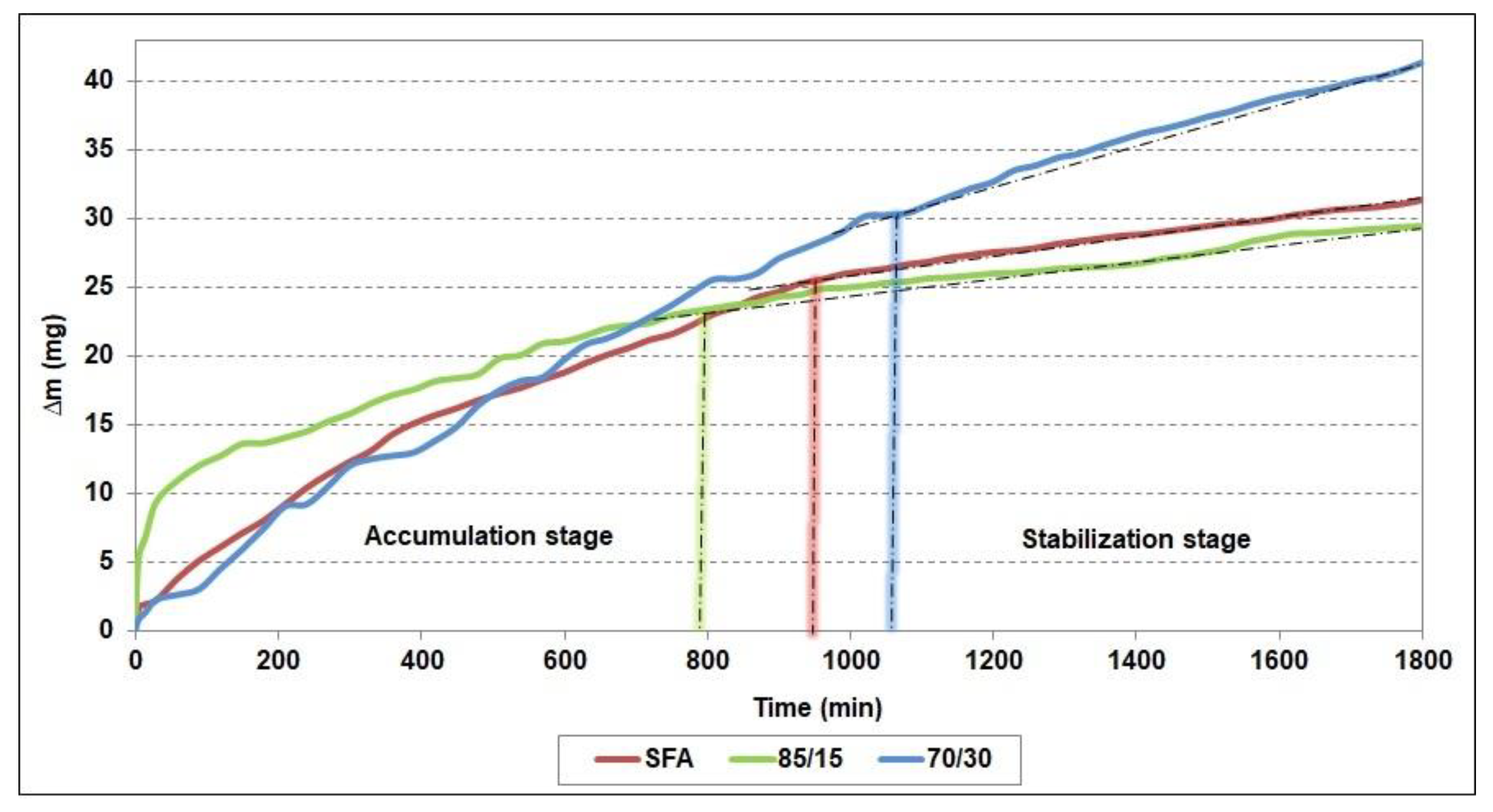 Materials 15 02943 g006 Materials 15 02943 g006