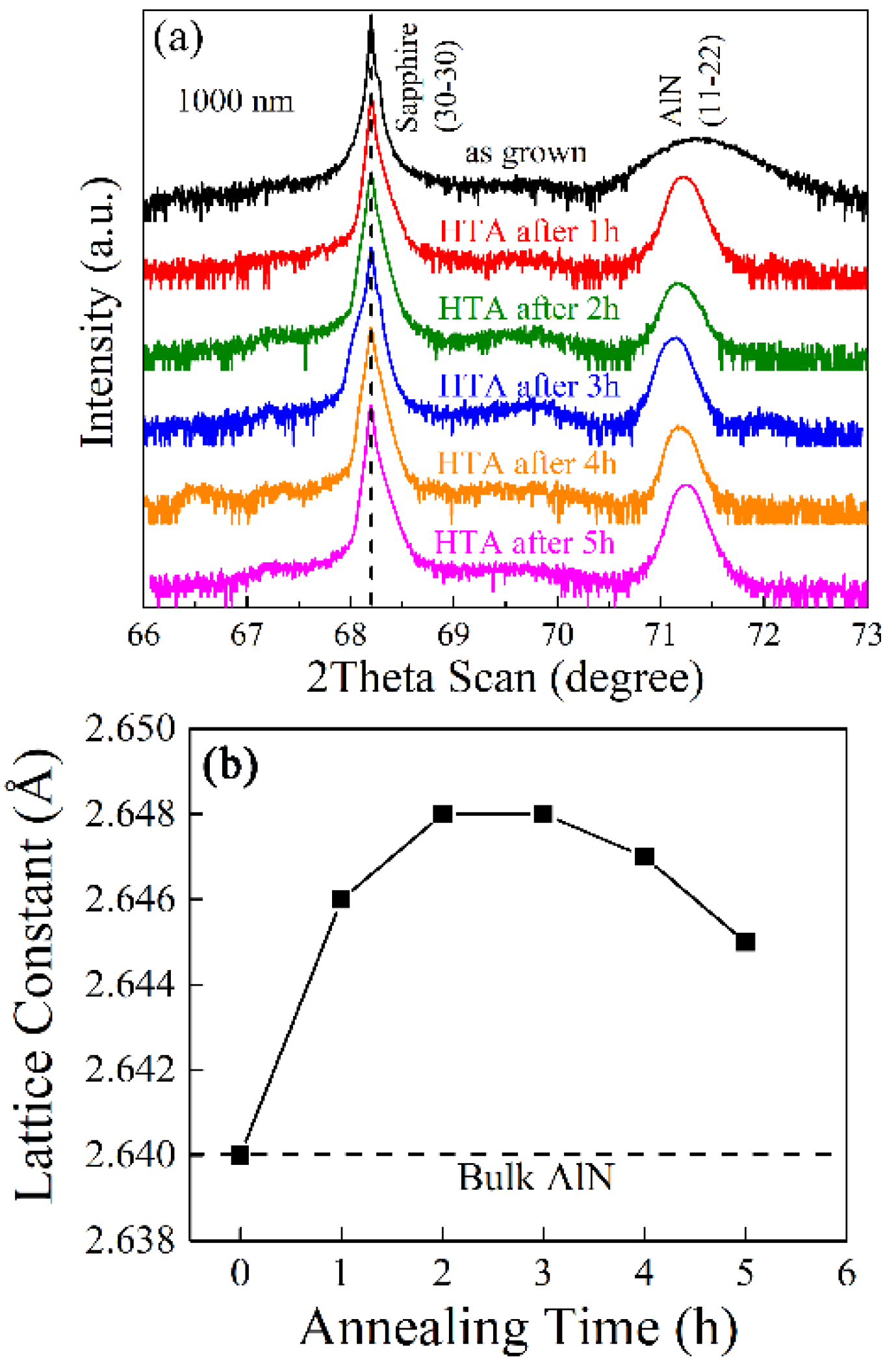 Materials 15 02945 g005