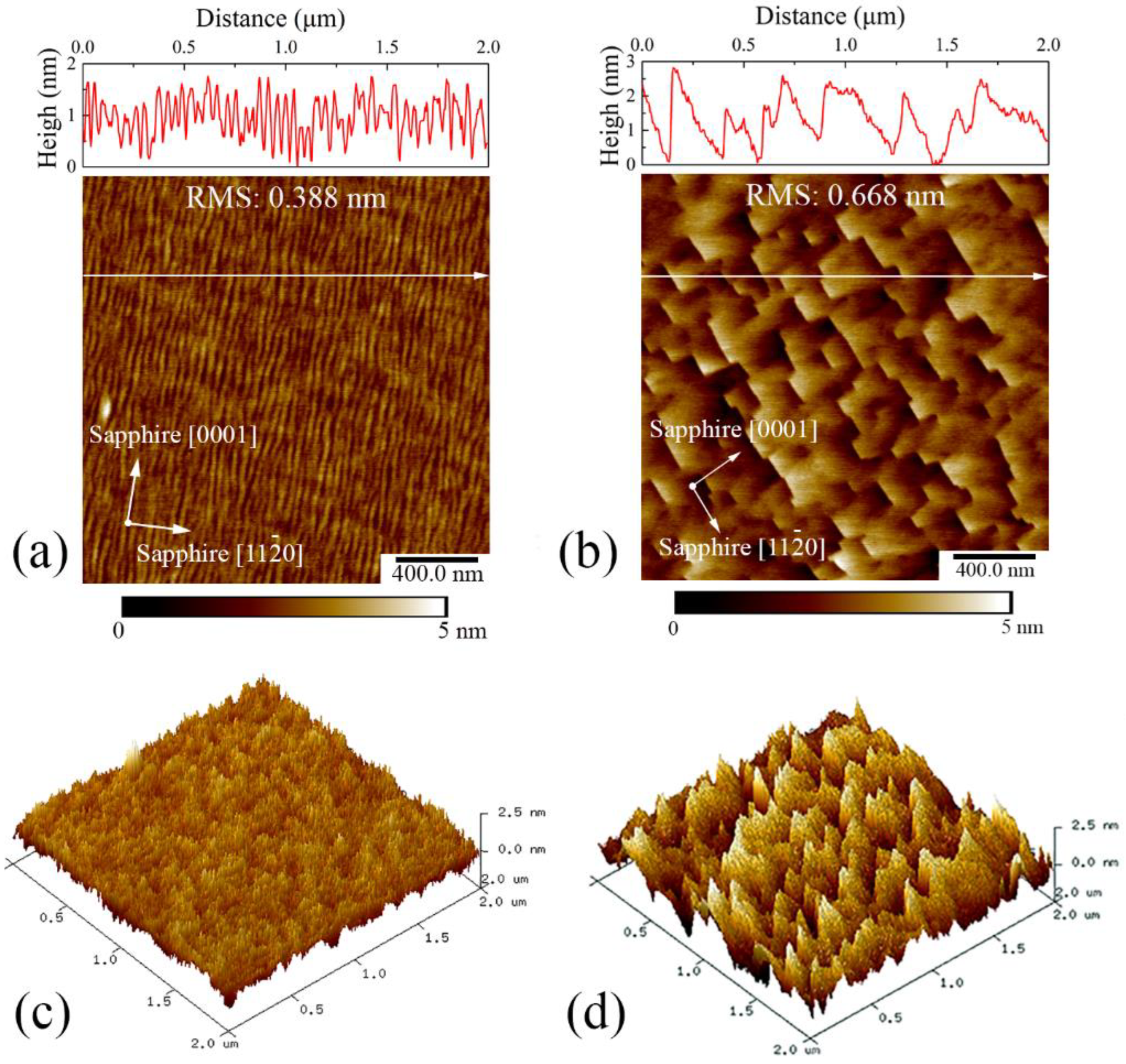 Materials 15 02945 g008