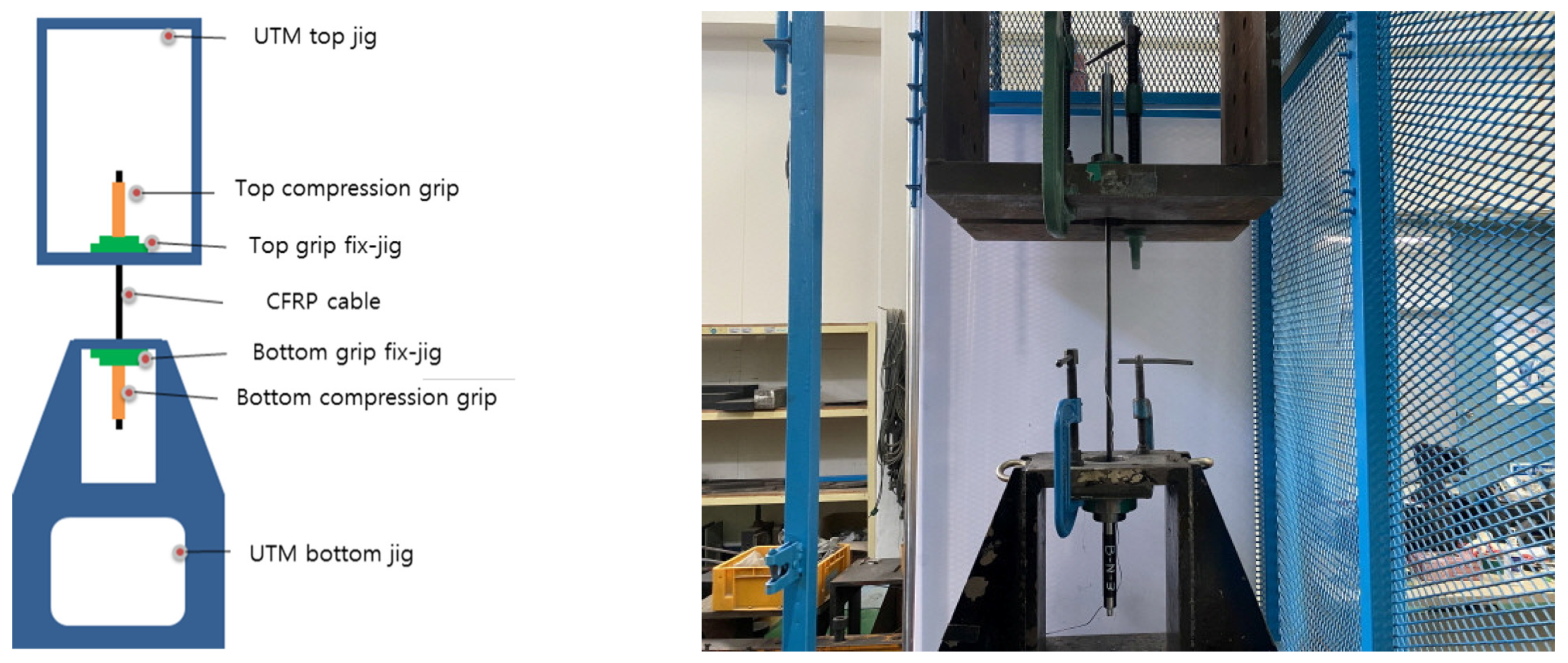 Materials 15 02948 g003