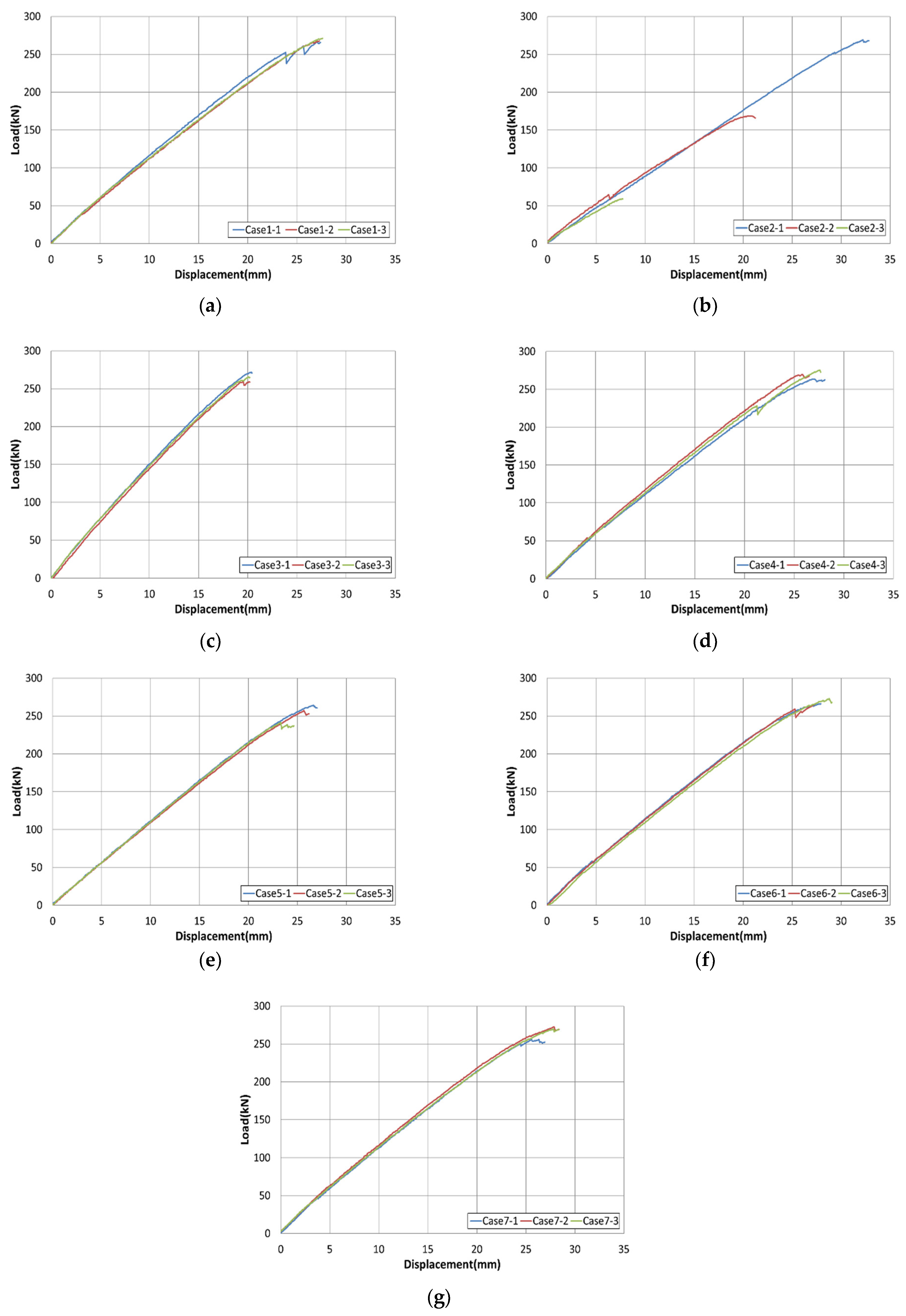 Materials 15 02948 g009