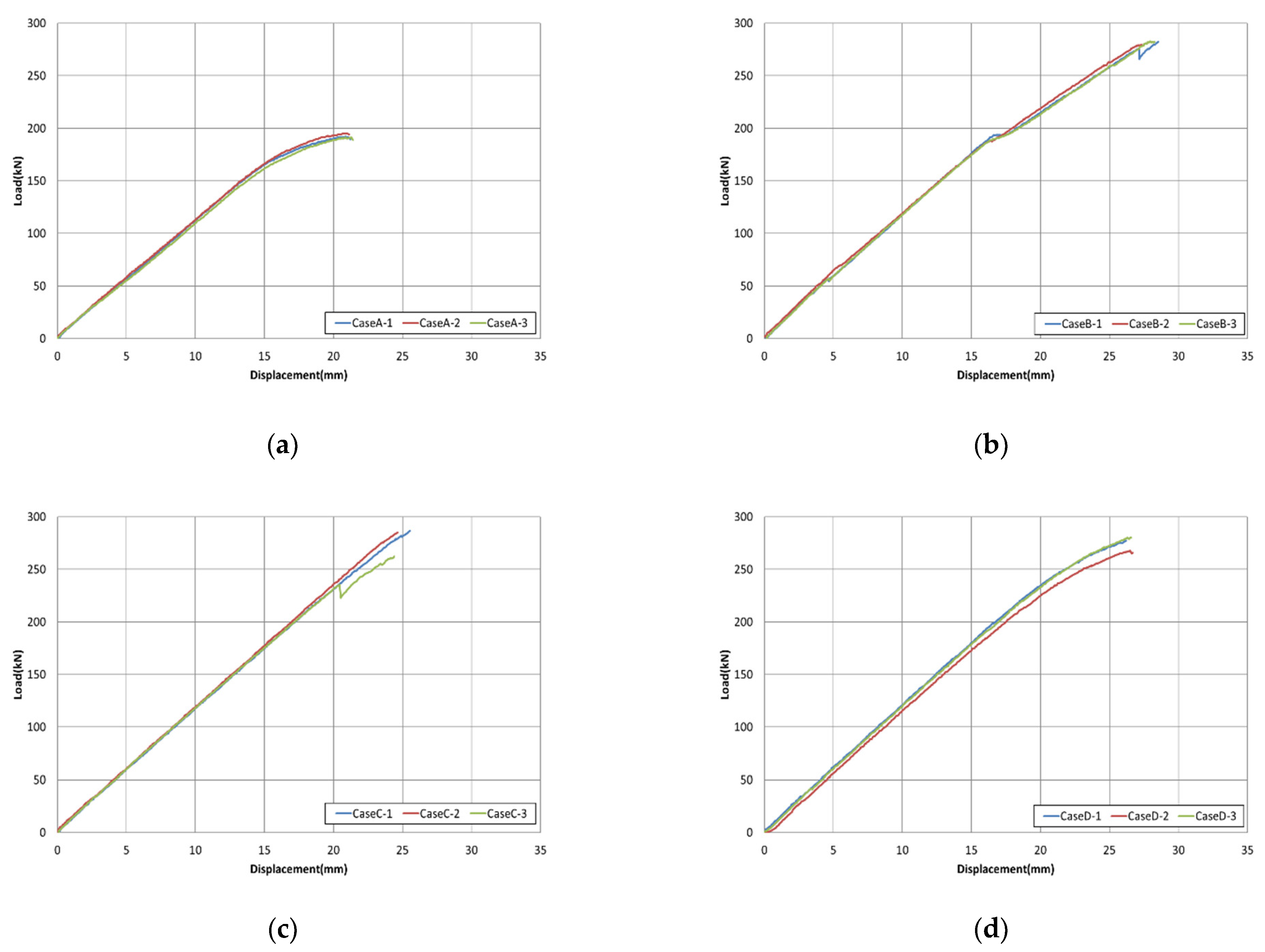 Materials 15 02948 g012