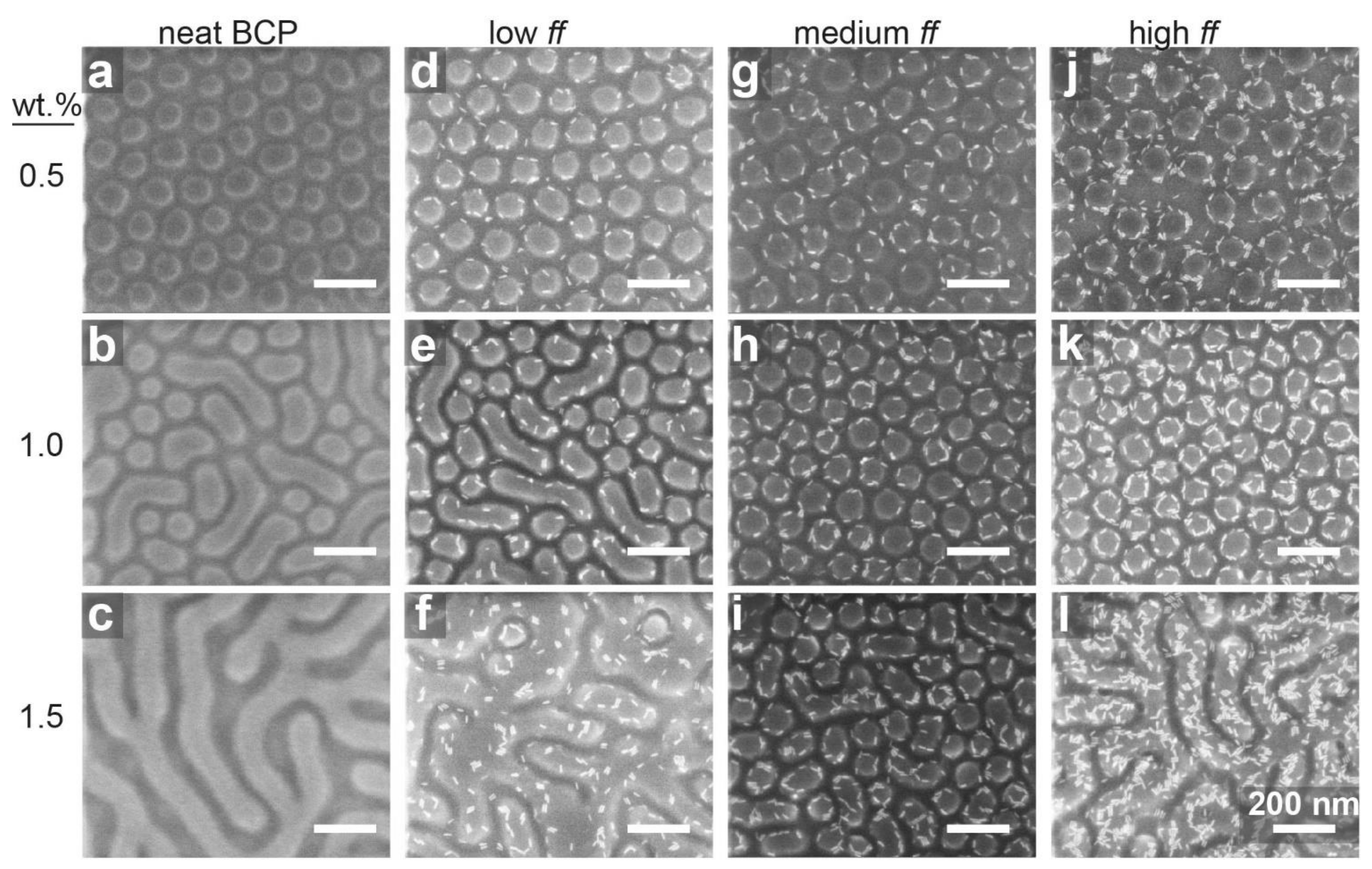 Materials 15 02949 g003 Materials 15 02949 g003