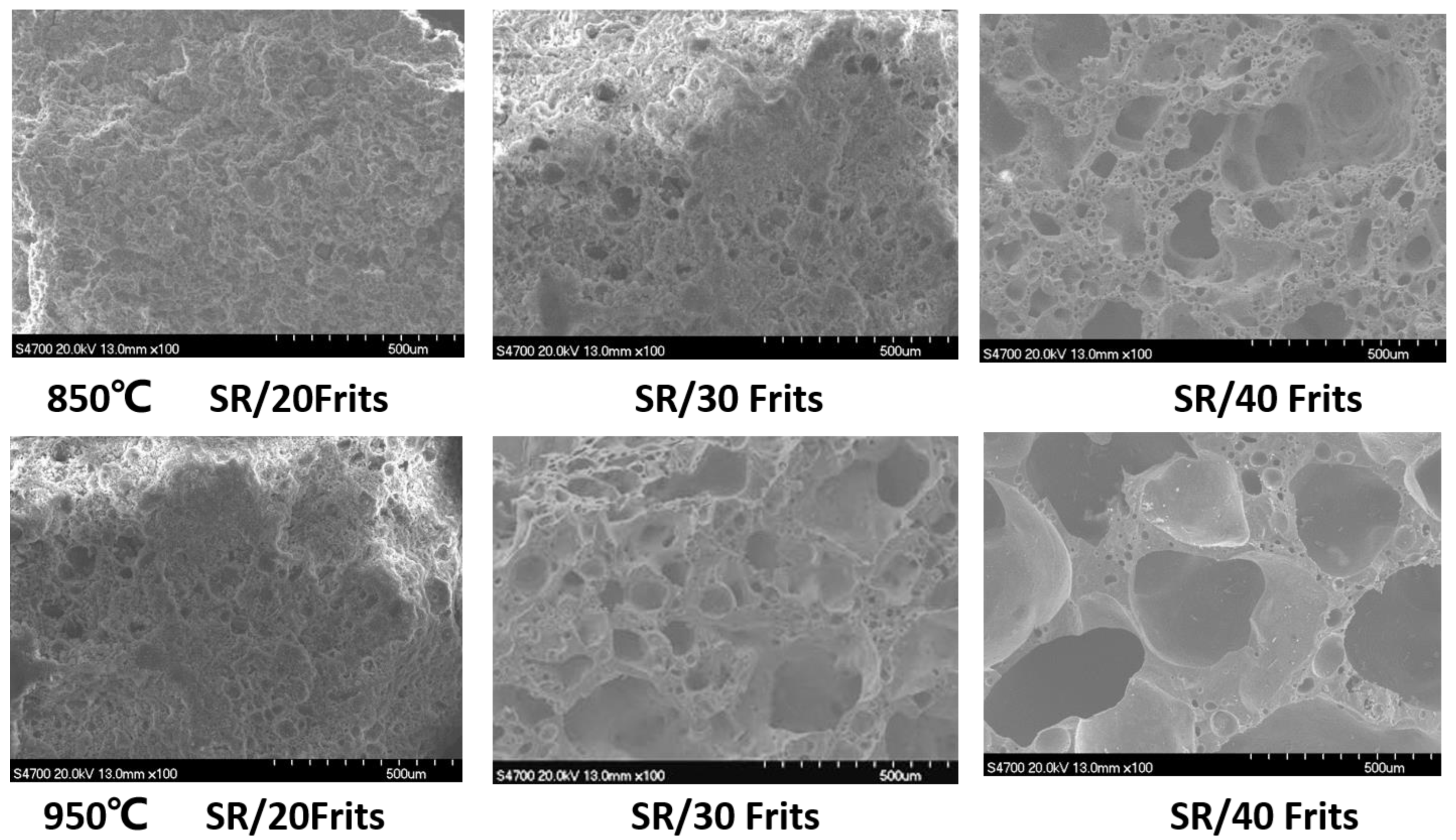 Materials 15 02961 g006