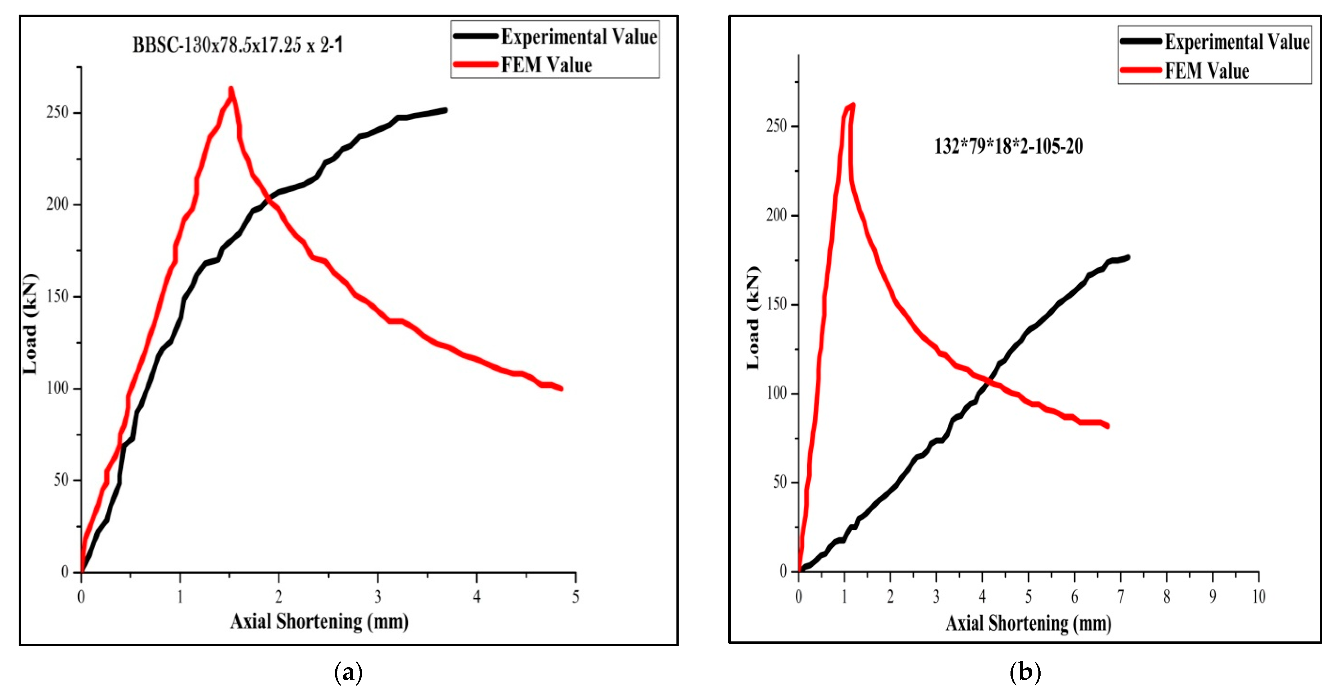 Materials 15 02968 g011