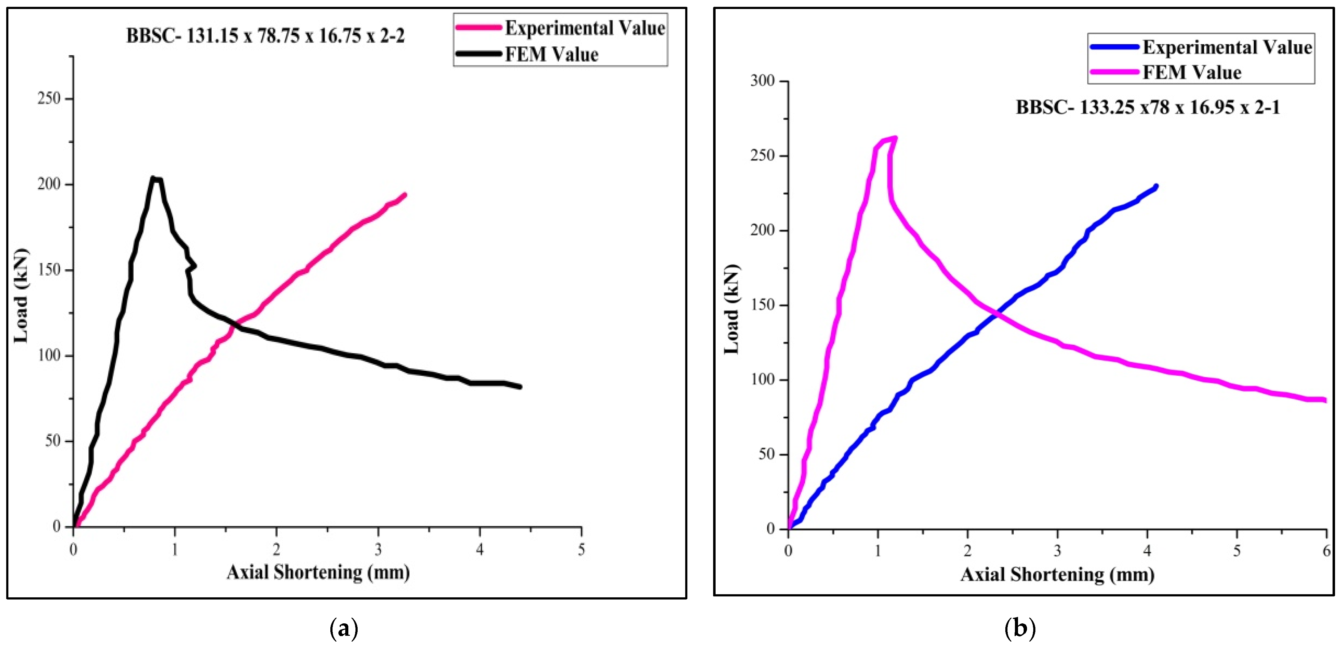 Materials 15 02968 g012