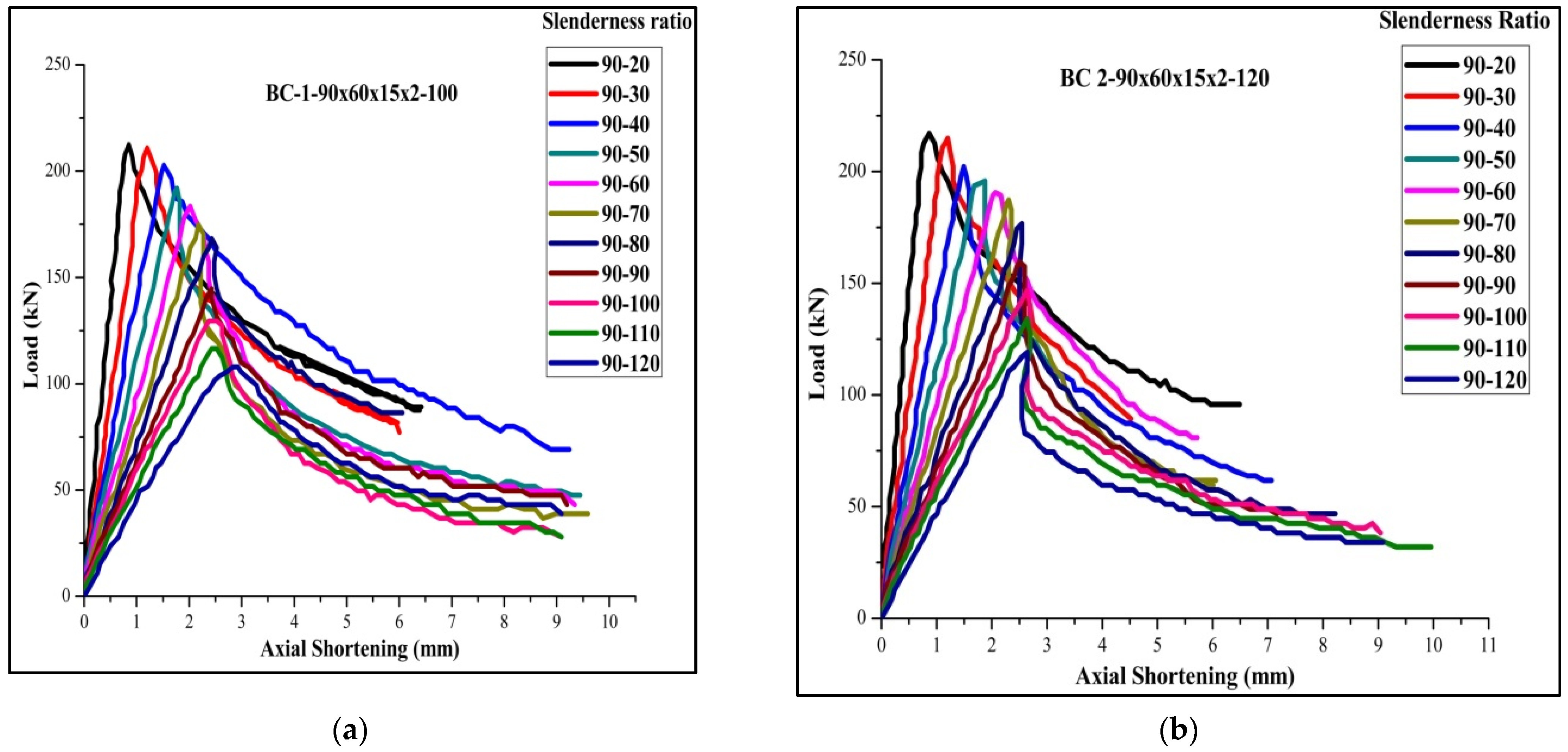 Materials 15 02968 g016
