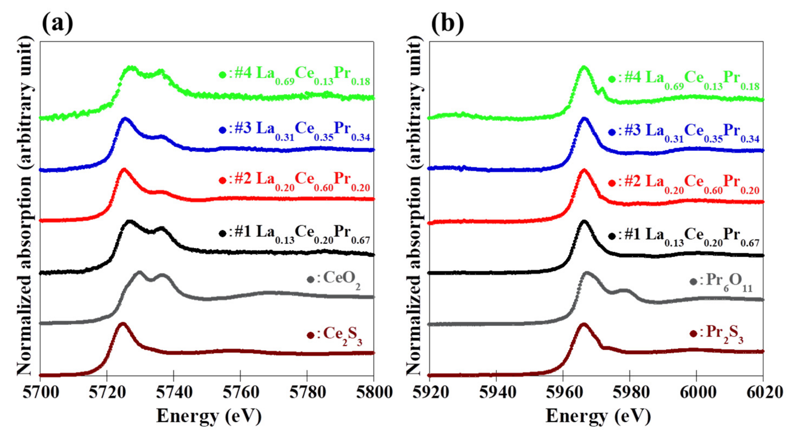 Materials 15 02977 g005