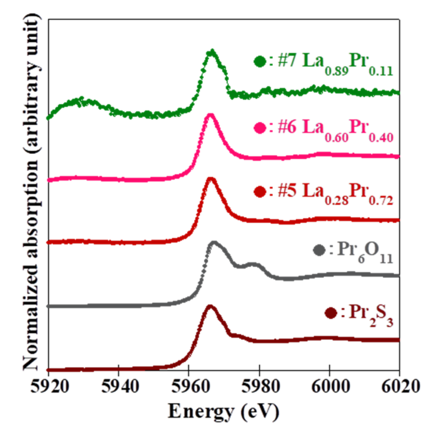 Materials 15 02977 g006