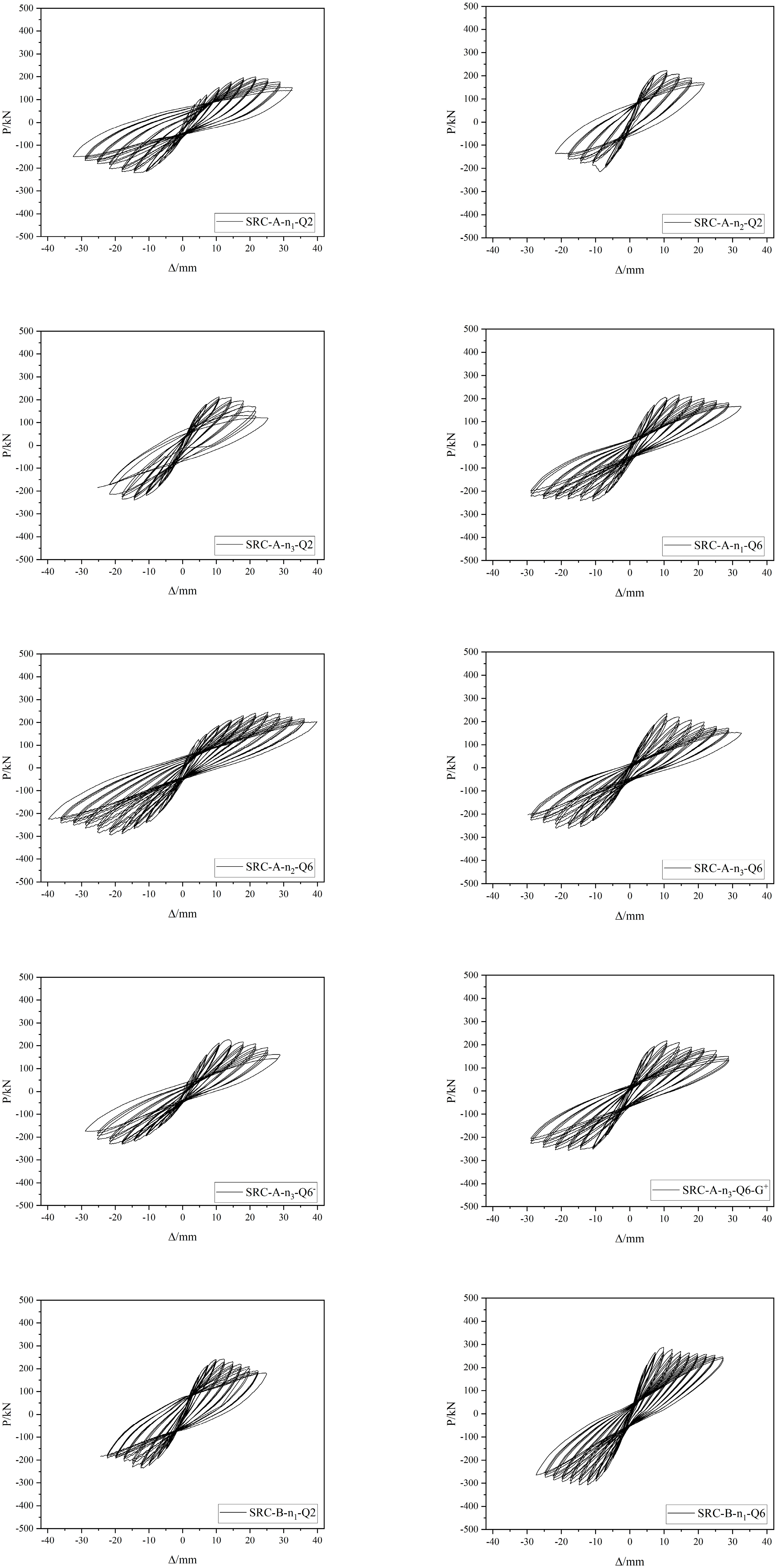 Materials 15 02979 g008a