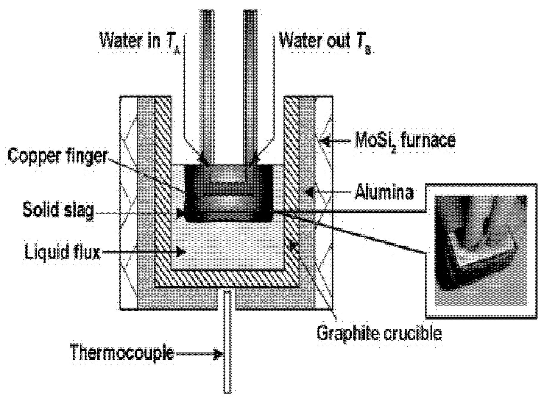 Materials 15 02980 g003 Materials 15 02980 g003