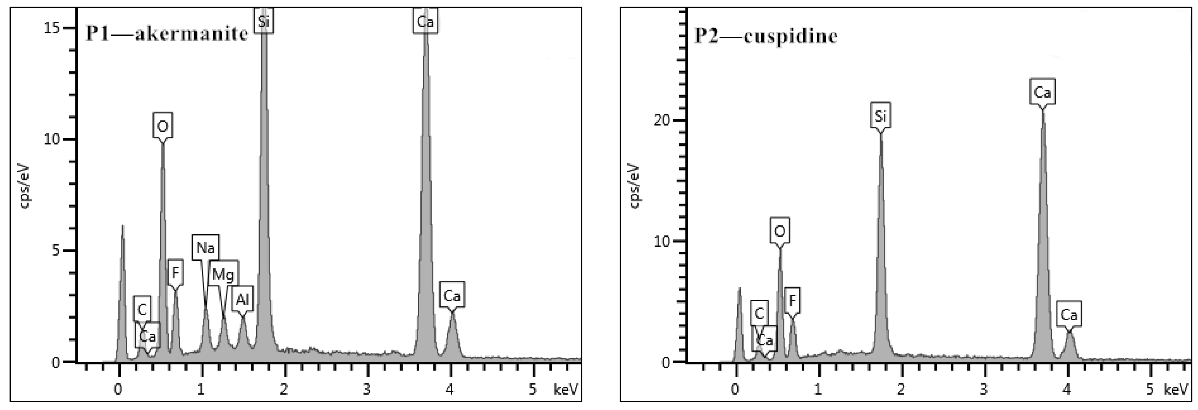 Materials 15 02980 g006 Materials 15 02980 g006