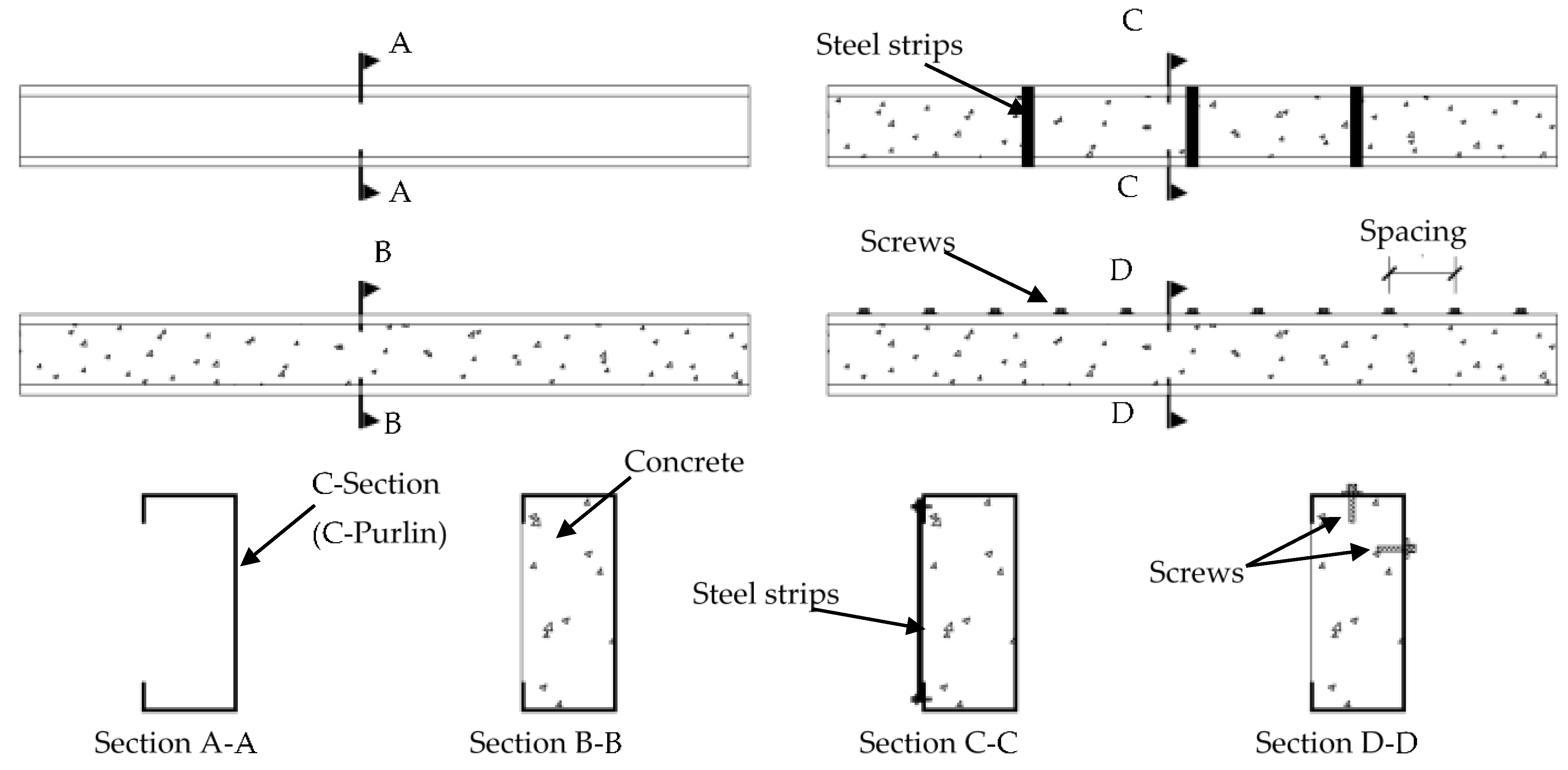 Materials 15 02982 g001