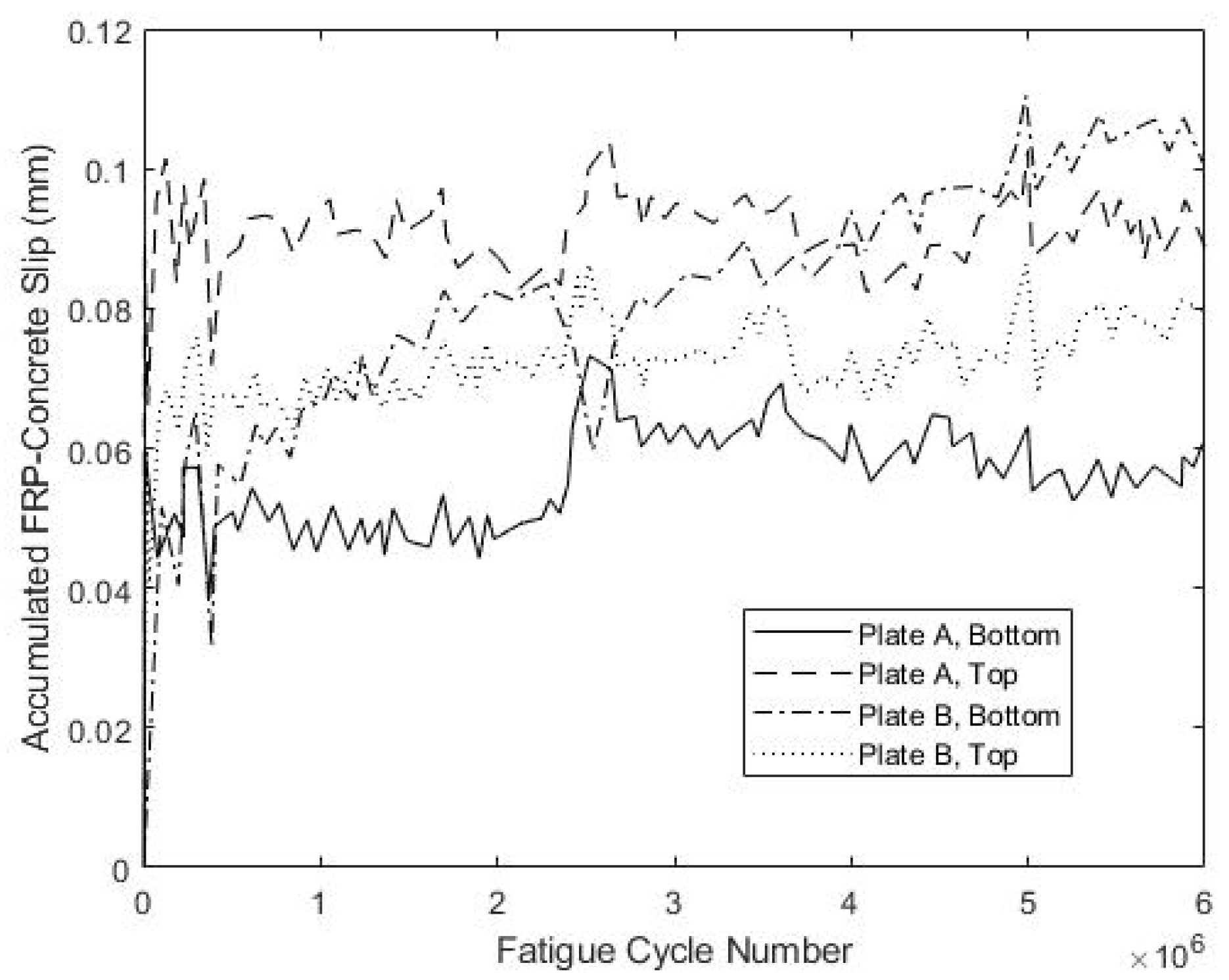 Materials 15 03014 g006