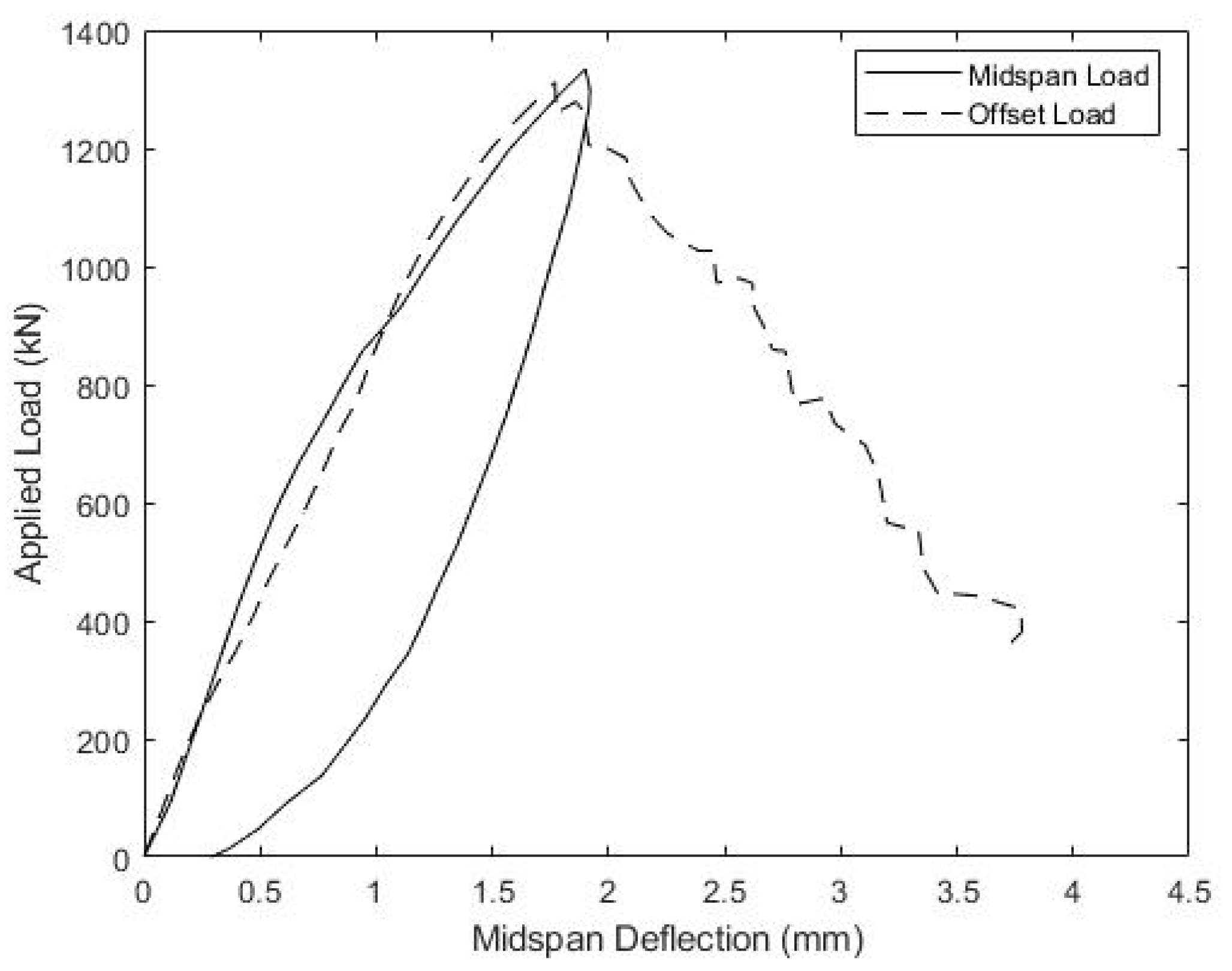Materials 15 03014 g013