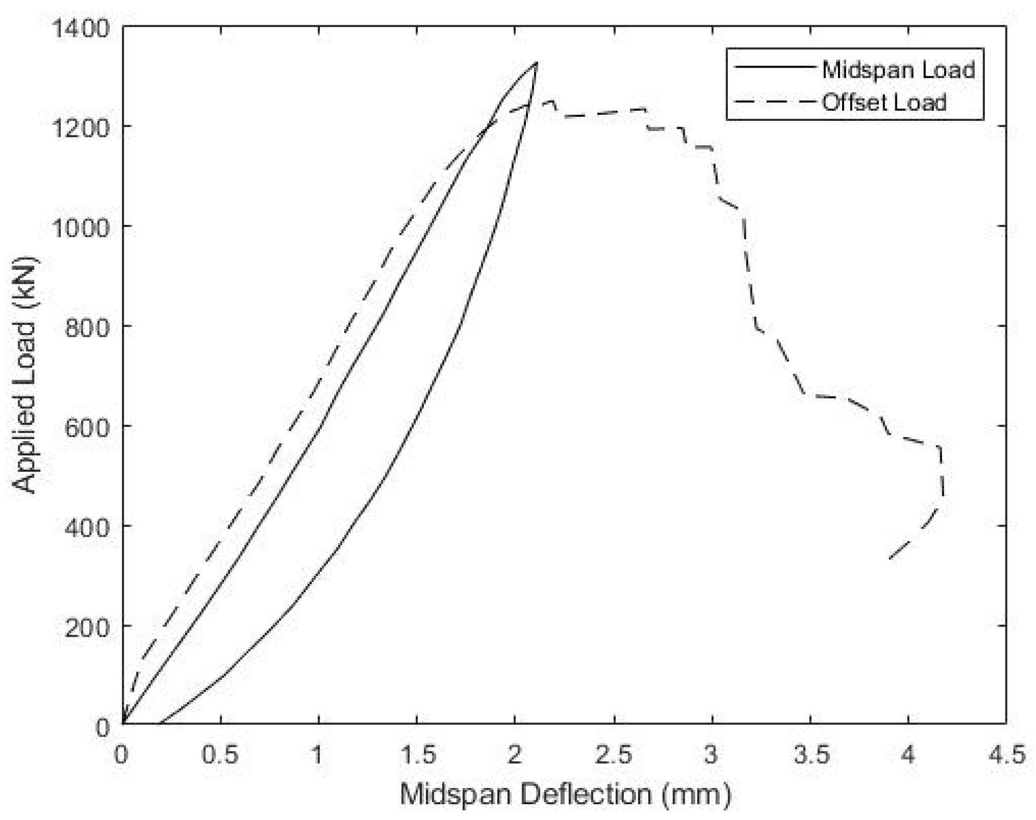 Materials 15 03014 g014
