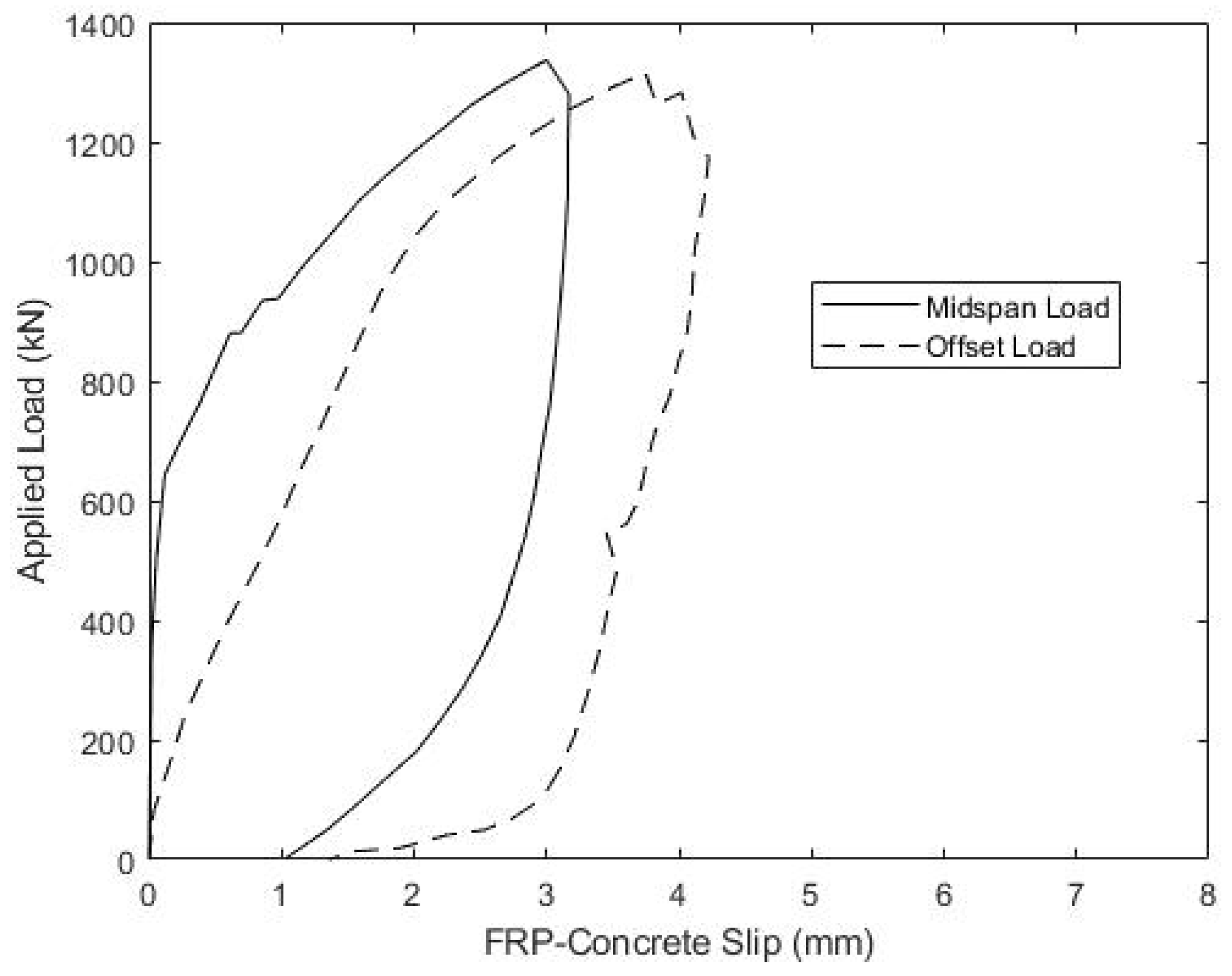 Materials 15 03014 g016