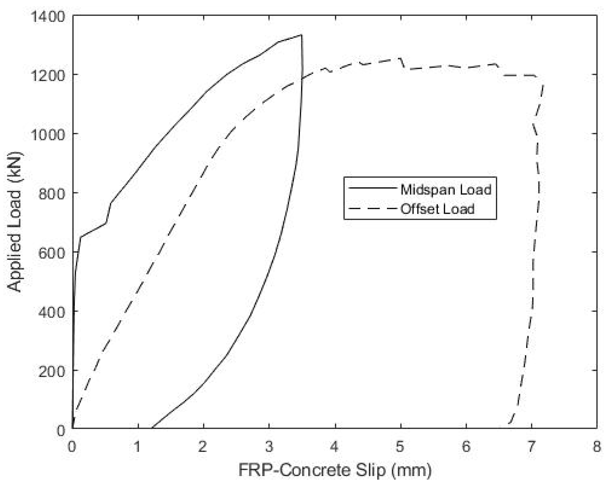 Materials 15 03014 g017
