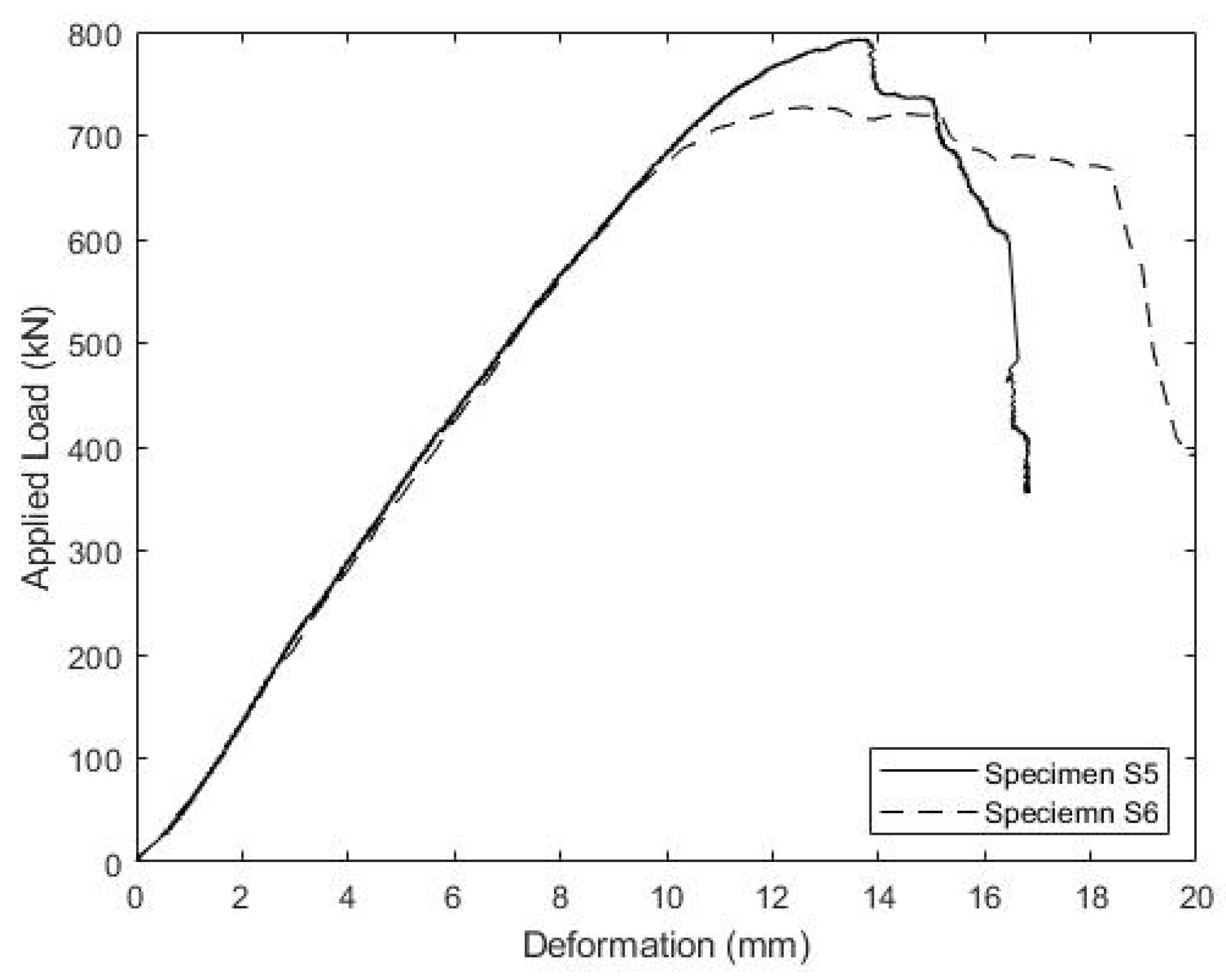 Materials 15 03014 g020
