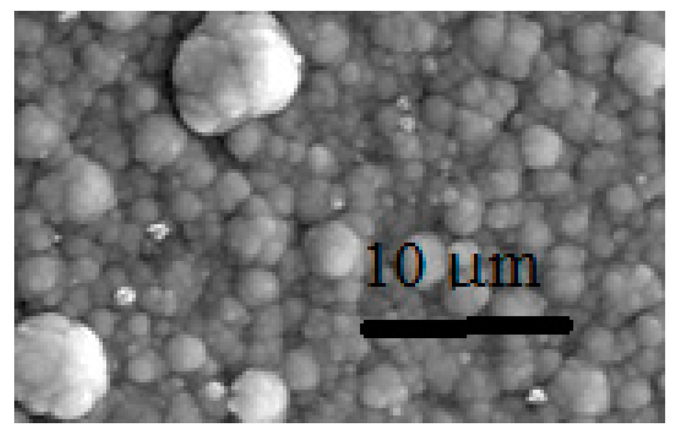 Materials 15 03015 g004