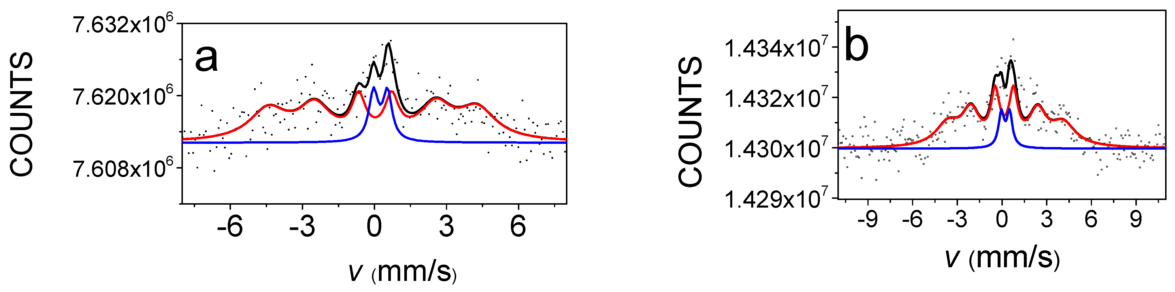 Materials 15 03015 g006