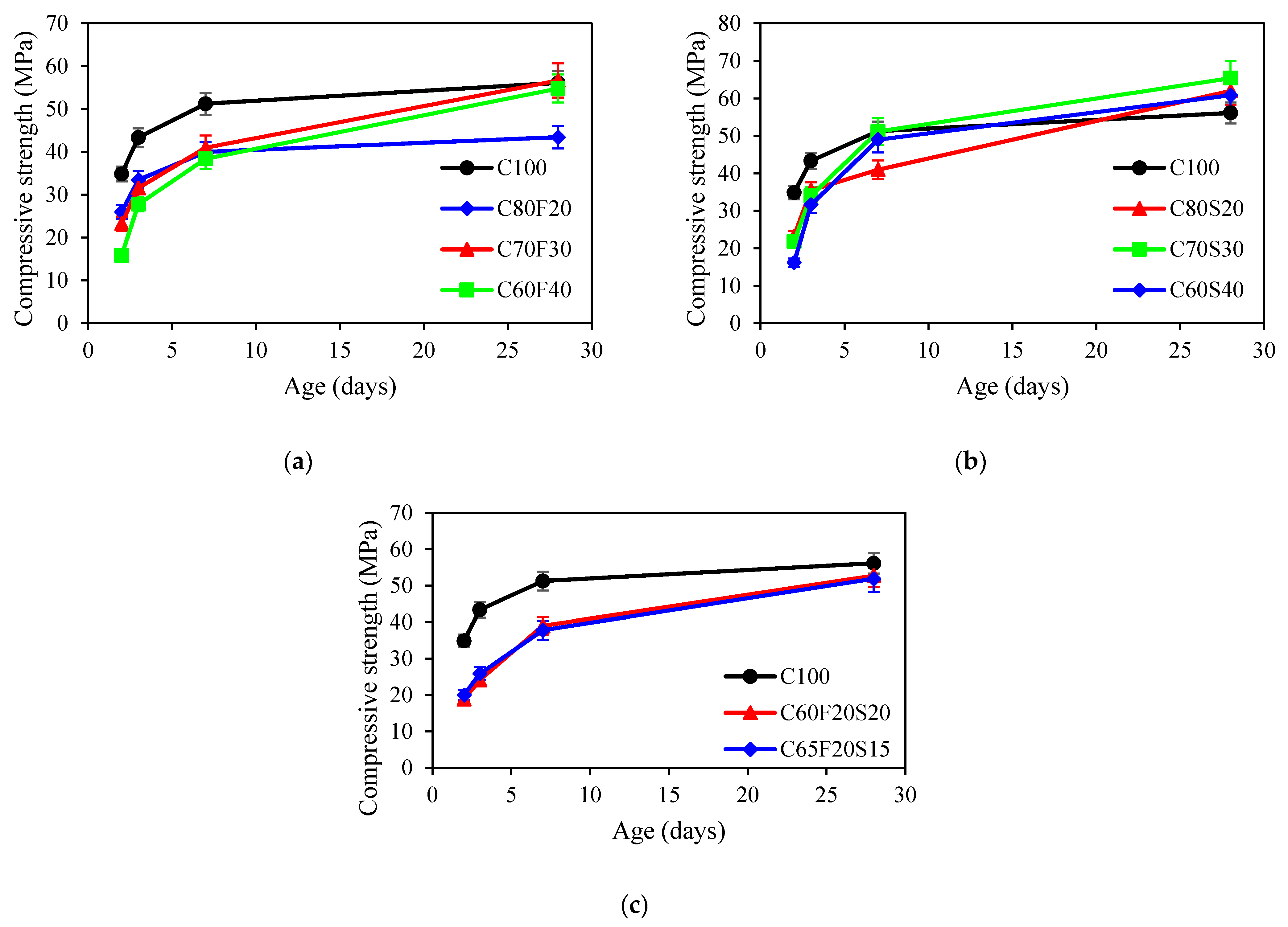 Materials 15 03016 g004
