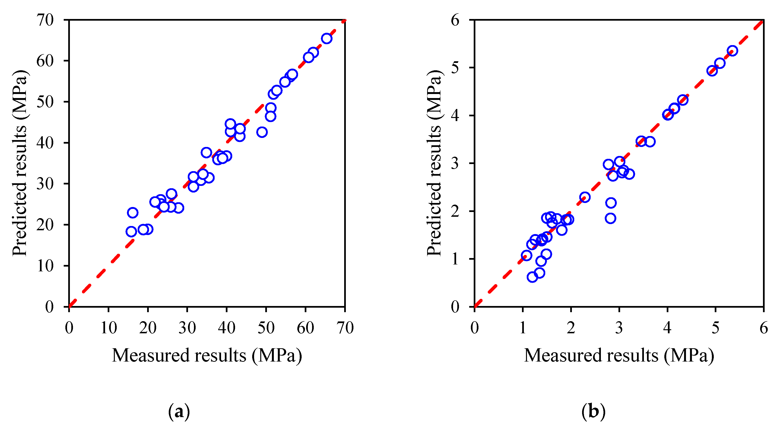 Materials 15 03016 g014