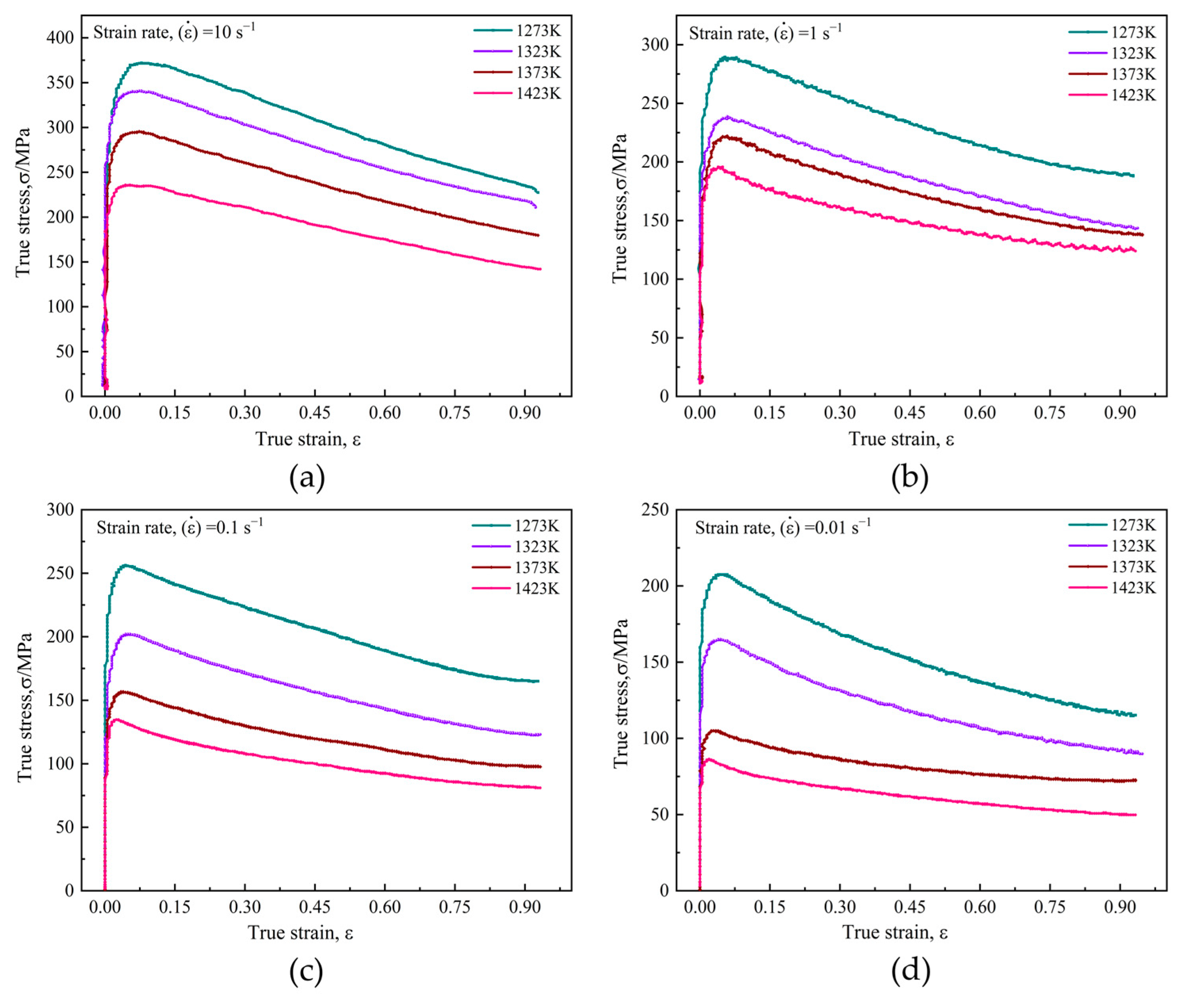 Materials 15 03017 g006