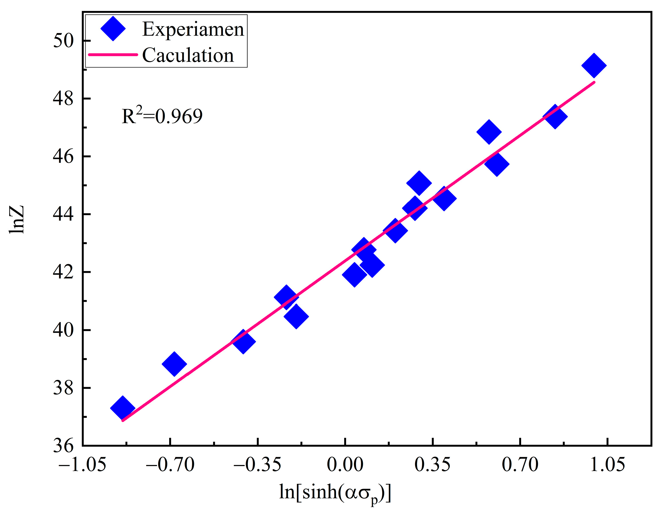 Materials 15 03017 g008